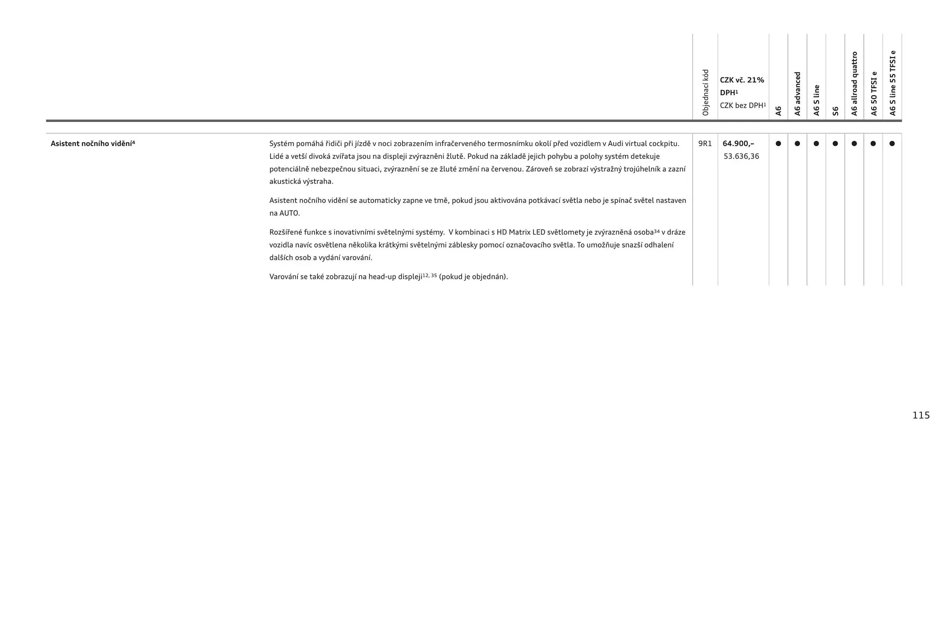 Audi A6 leták - 6. srpna 31. ledna 2025 - Page 115