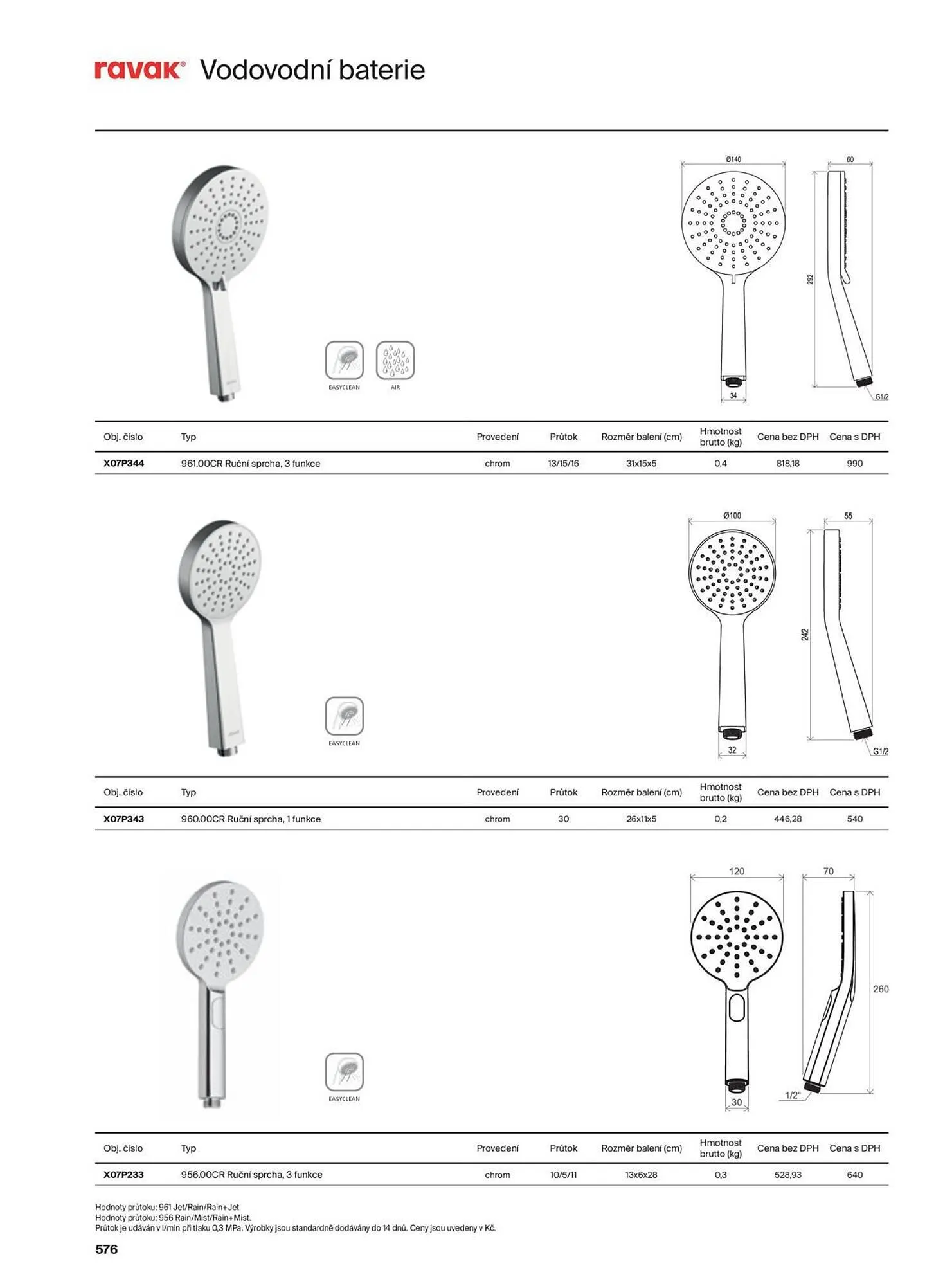 Ravak leták - 13. listopadu 31. prosince 2025 - Page 576