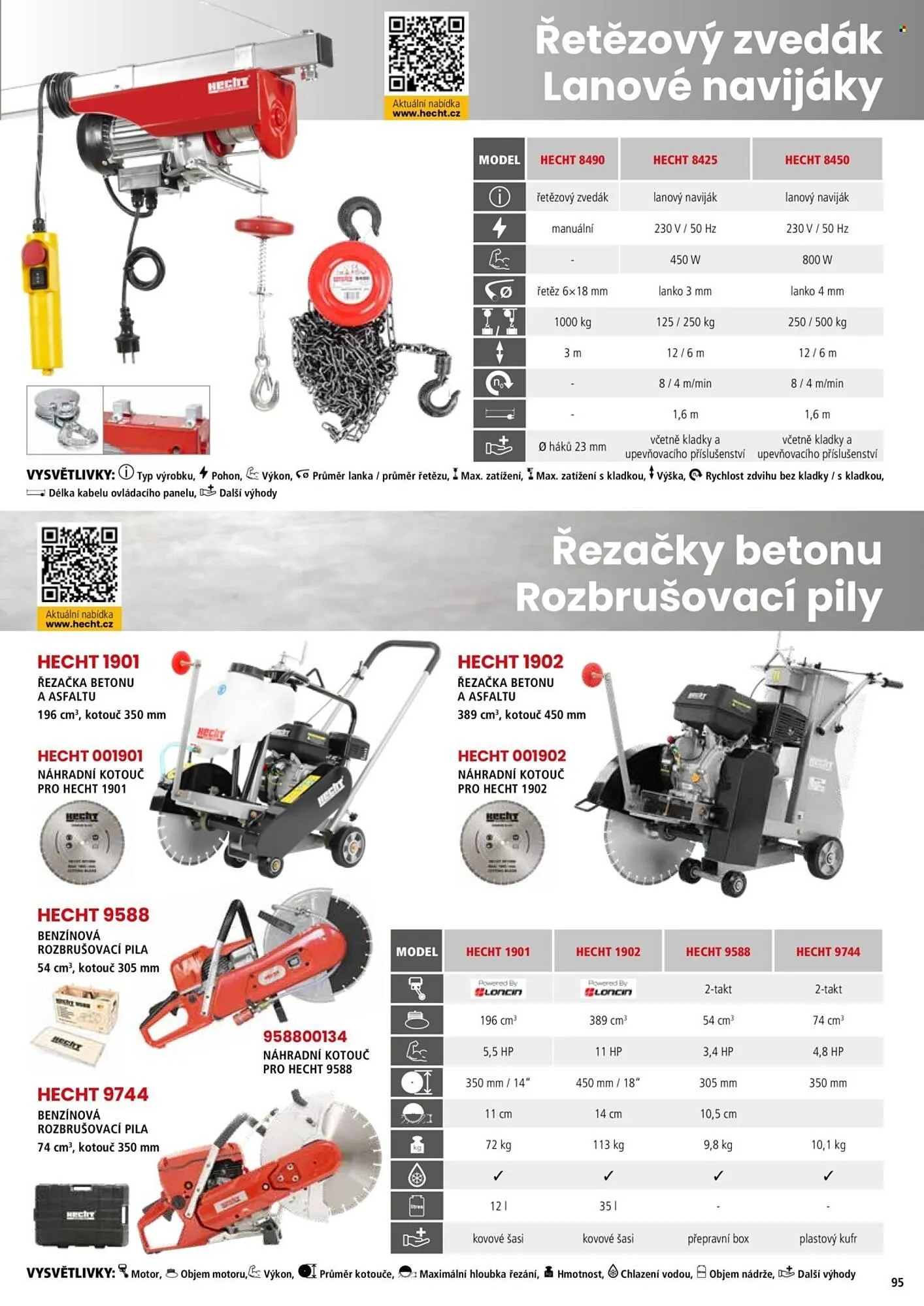 Hecht leták - 18. února 31. srpna 2026 - Page 95