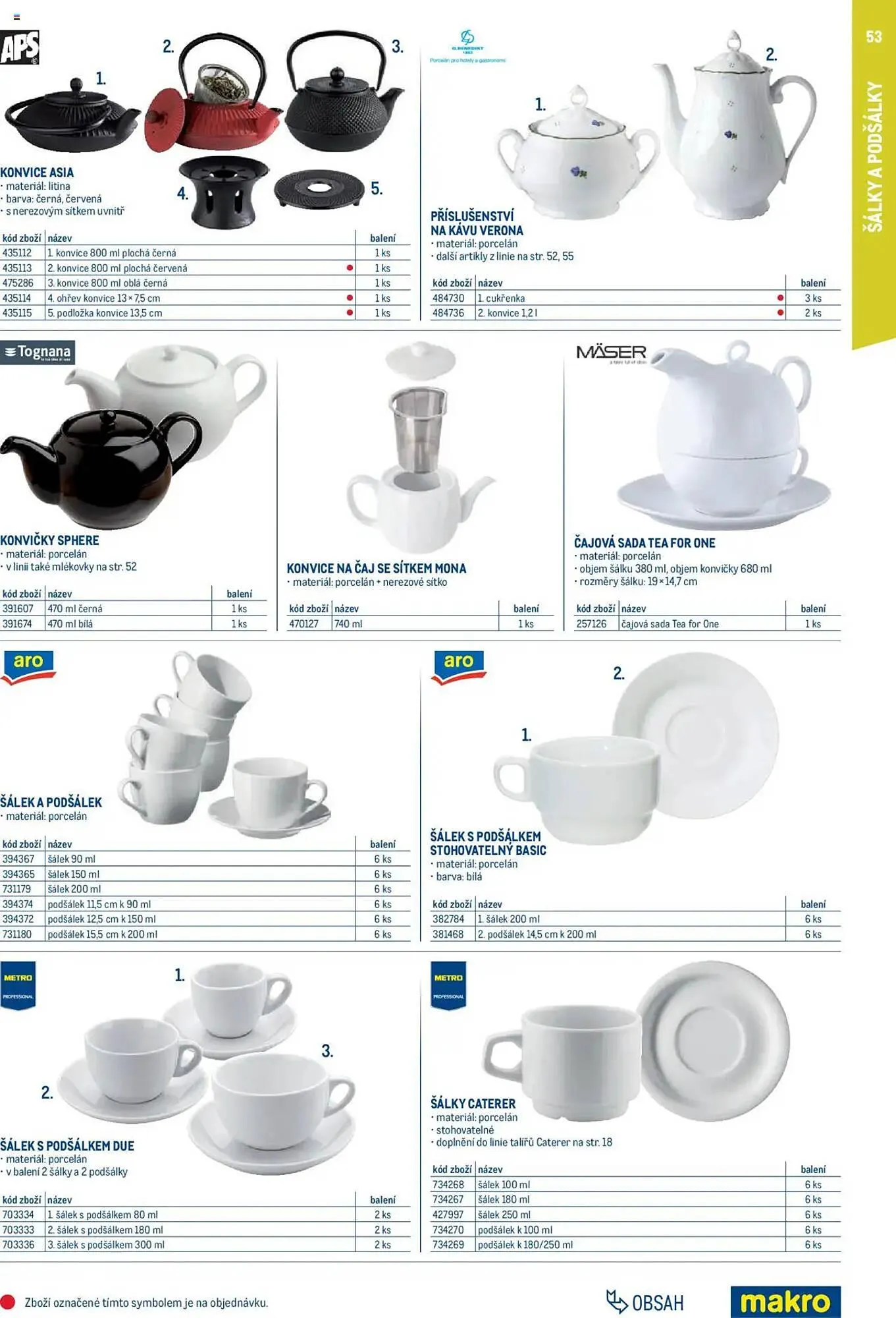 Makro leták - 1. února 31. ledna 2026 - Page 53