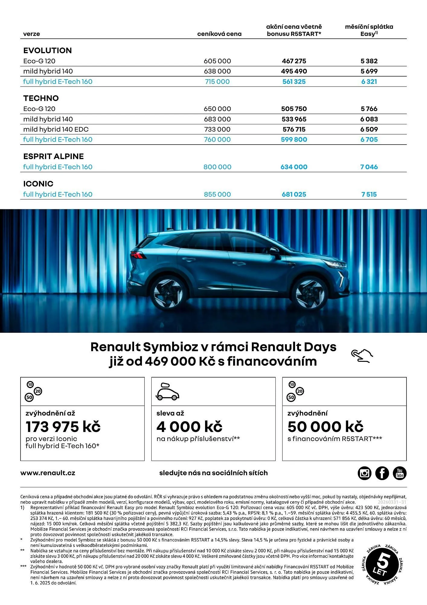 Renault leták - 1. dubna 30. dubna 2026 - Page 2