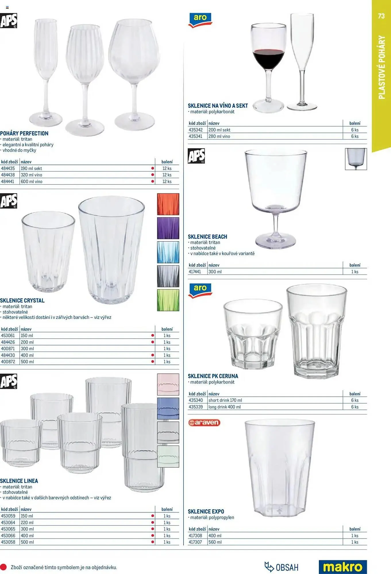 Makro leták - 1. února 31. ledna 2026 - Page 73