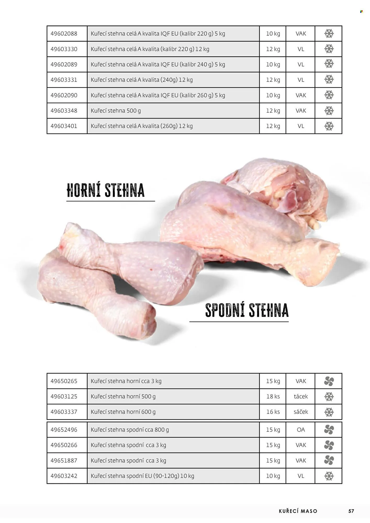 Jip leták - 3. května 31. prosince 2025 - Page 57