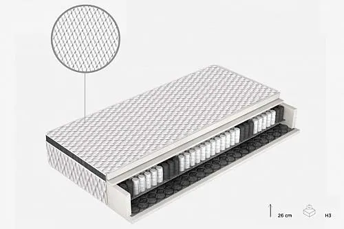 Matrace UNIQUE ZOOM výška 26 cm, šířka 180 cm 26x180x200 cm