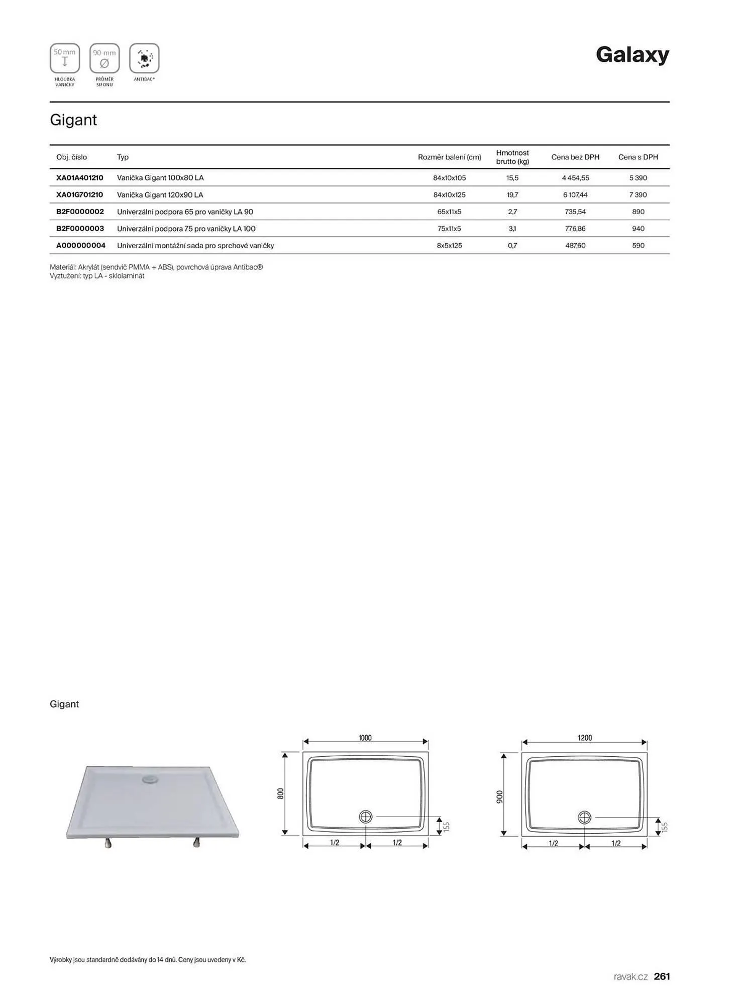 Ravak leták - 13. listopadu 31. prosince 2025 - Page 261