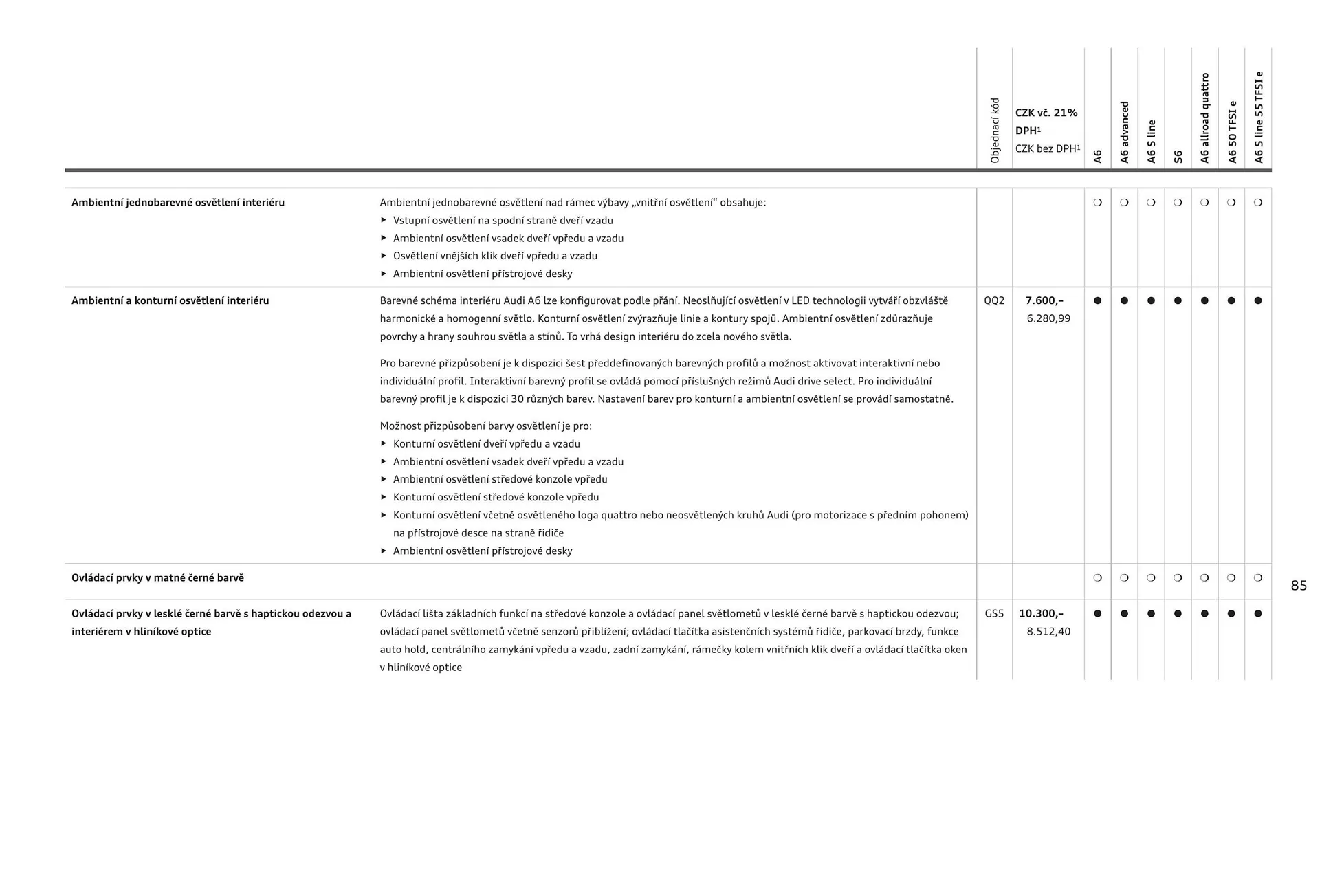 Audi A6 leták - 6. srpna 31. ledna 2025 - Page 85