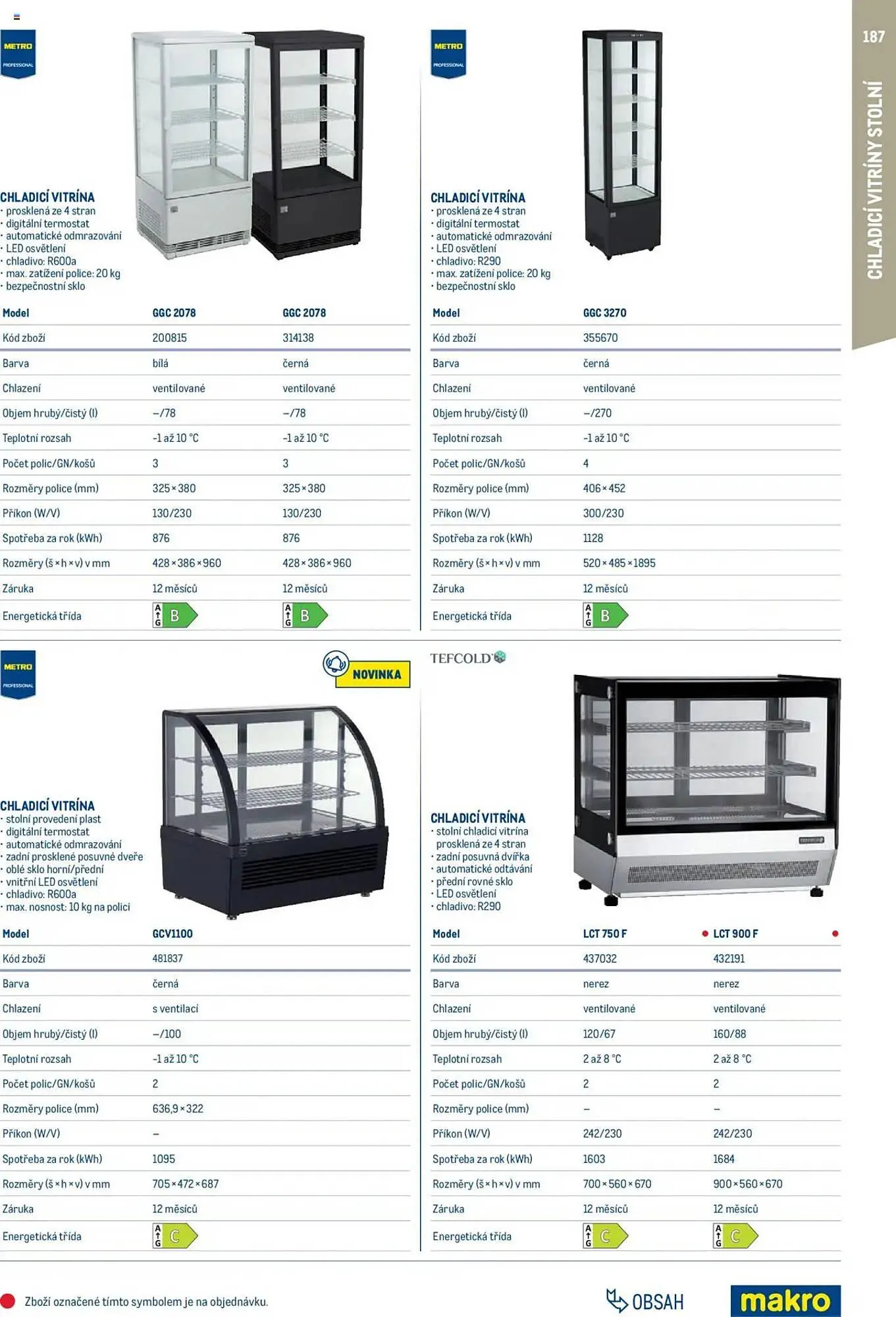 Makro leták - 1. února 31. ledna 2026 - Page 187