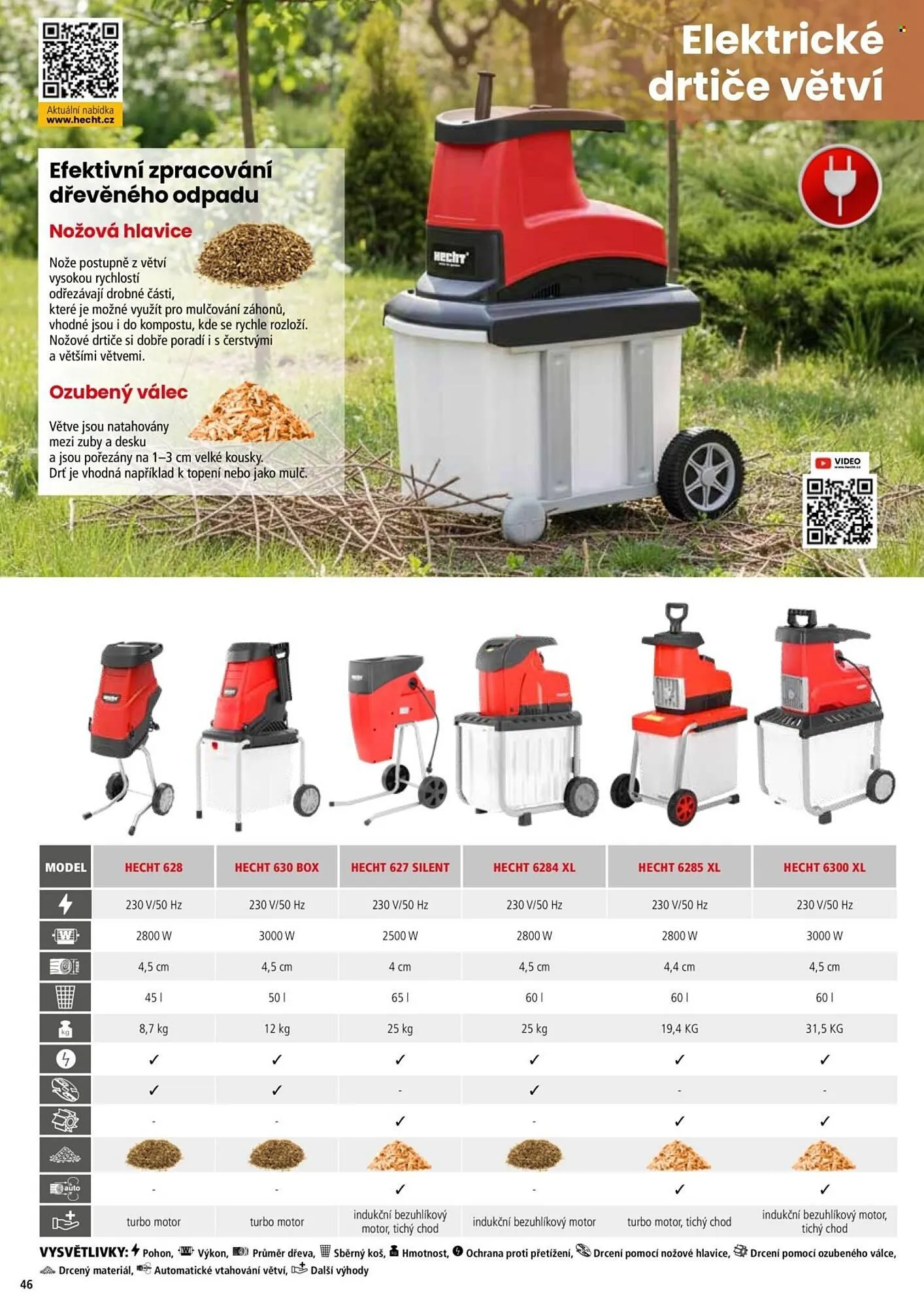 Hecht leták - 18. února 31. srpna 2026 - Page 46