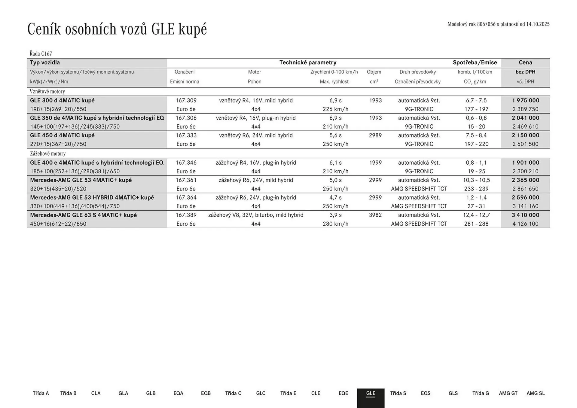 Mercedes Benz leták - 3. prosince 5. ledna 2026 - Page 51