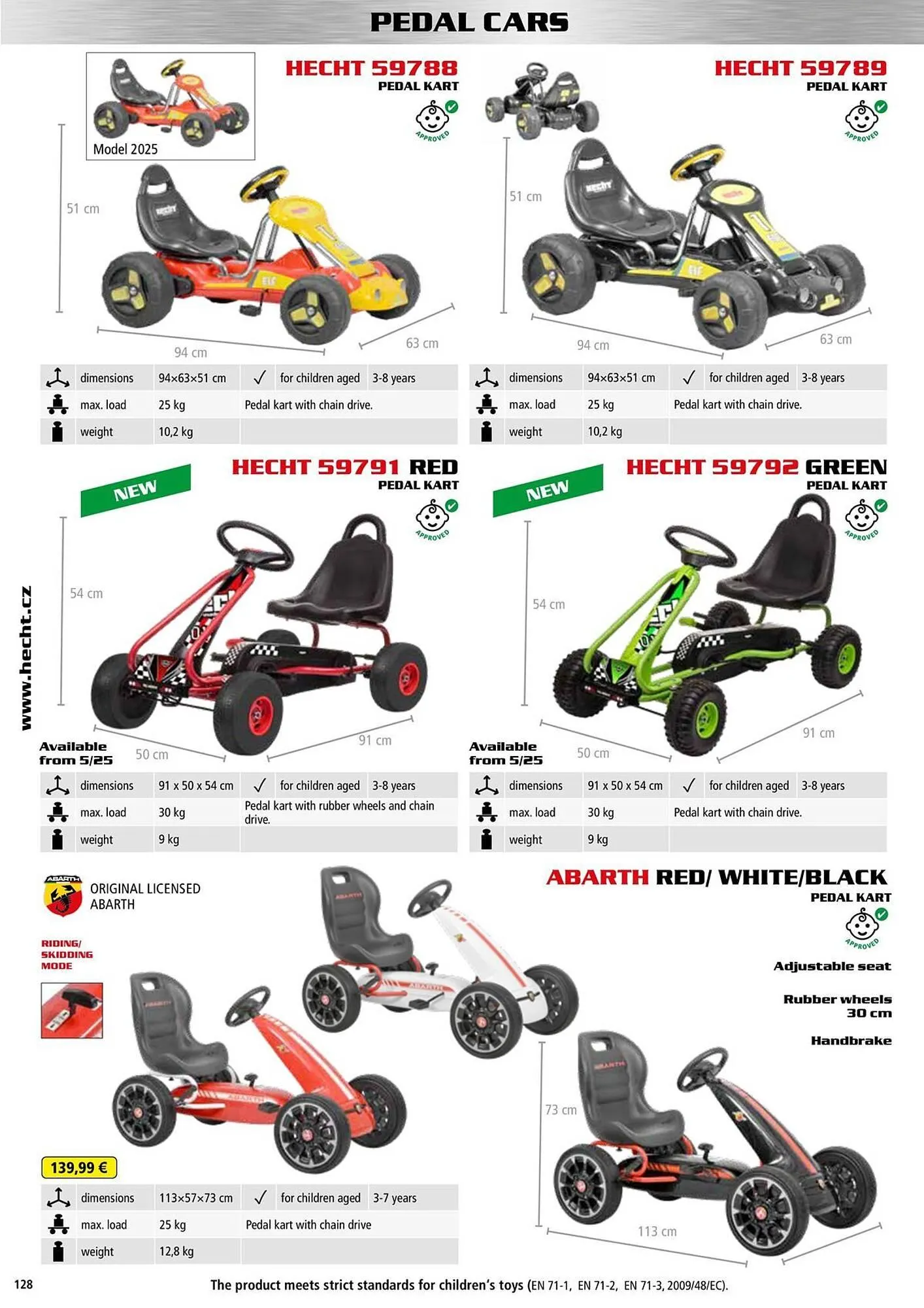 Hecht leták - 9. ledna 31. prosince 2025 - Page 128