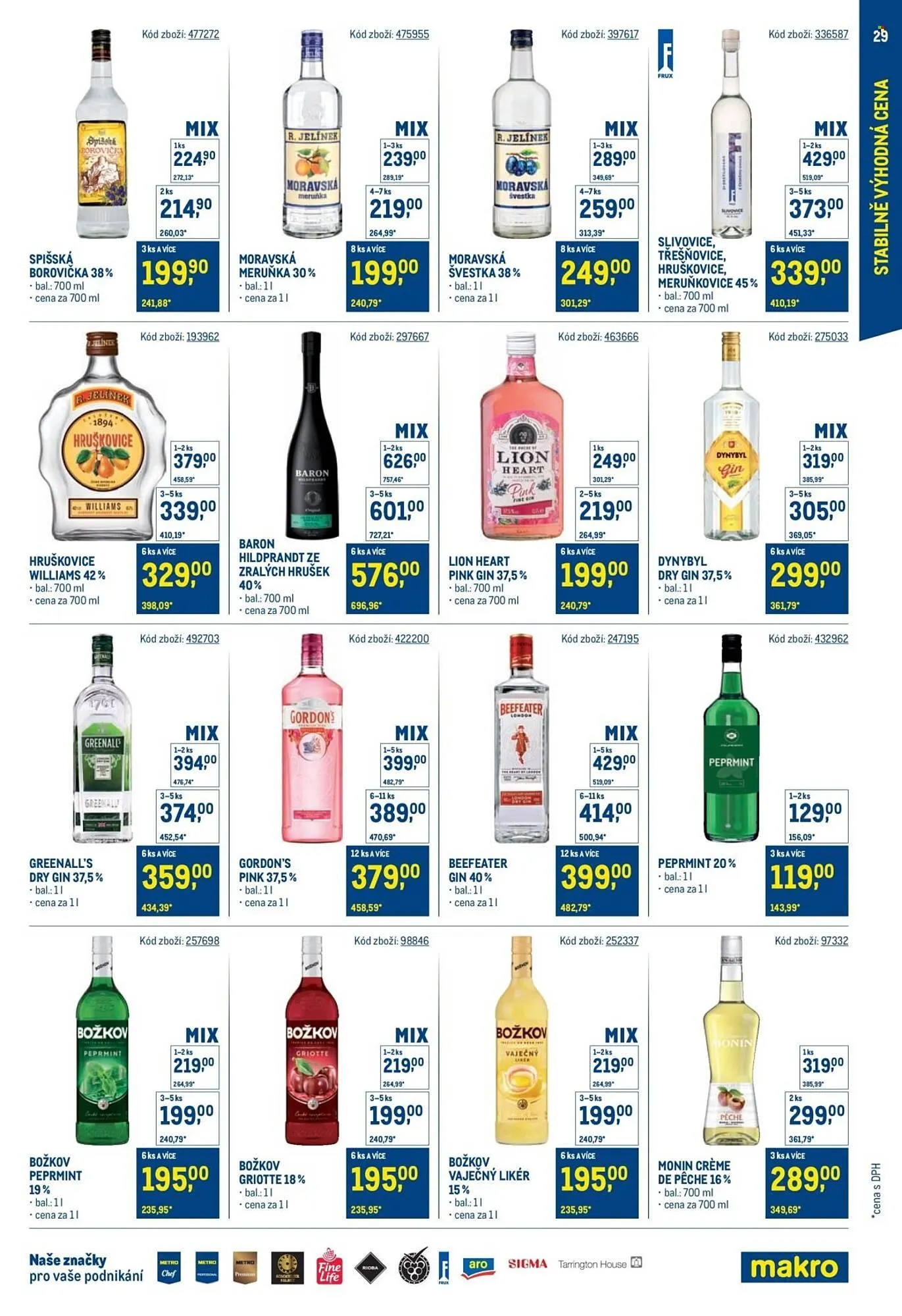 Makro leták - 24. září 18. listopadu 2025 - Page 29