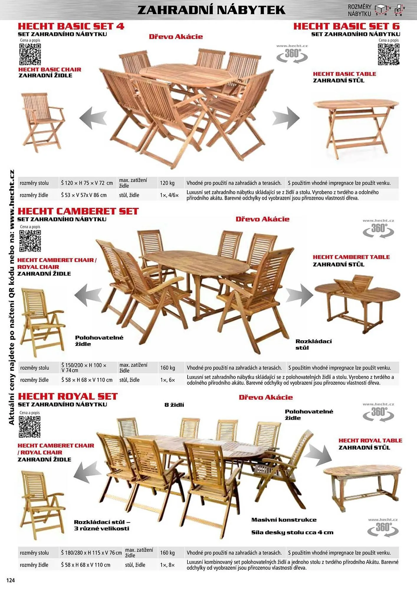 Hecht leták - 18. září 31. prosince 2025 - Page 125