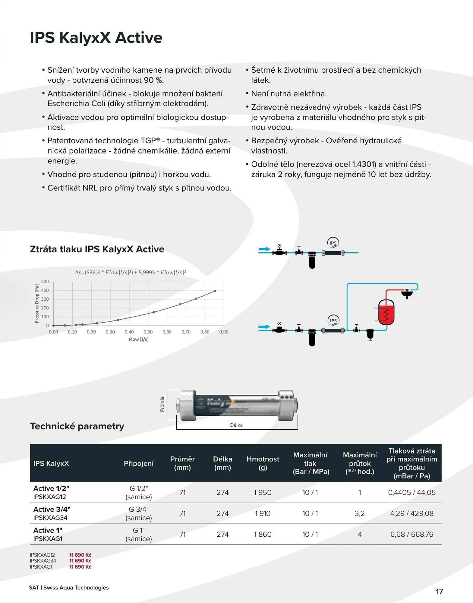 Siko leták - 23. října 31. prosince 2025 - Page 17