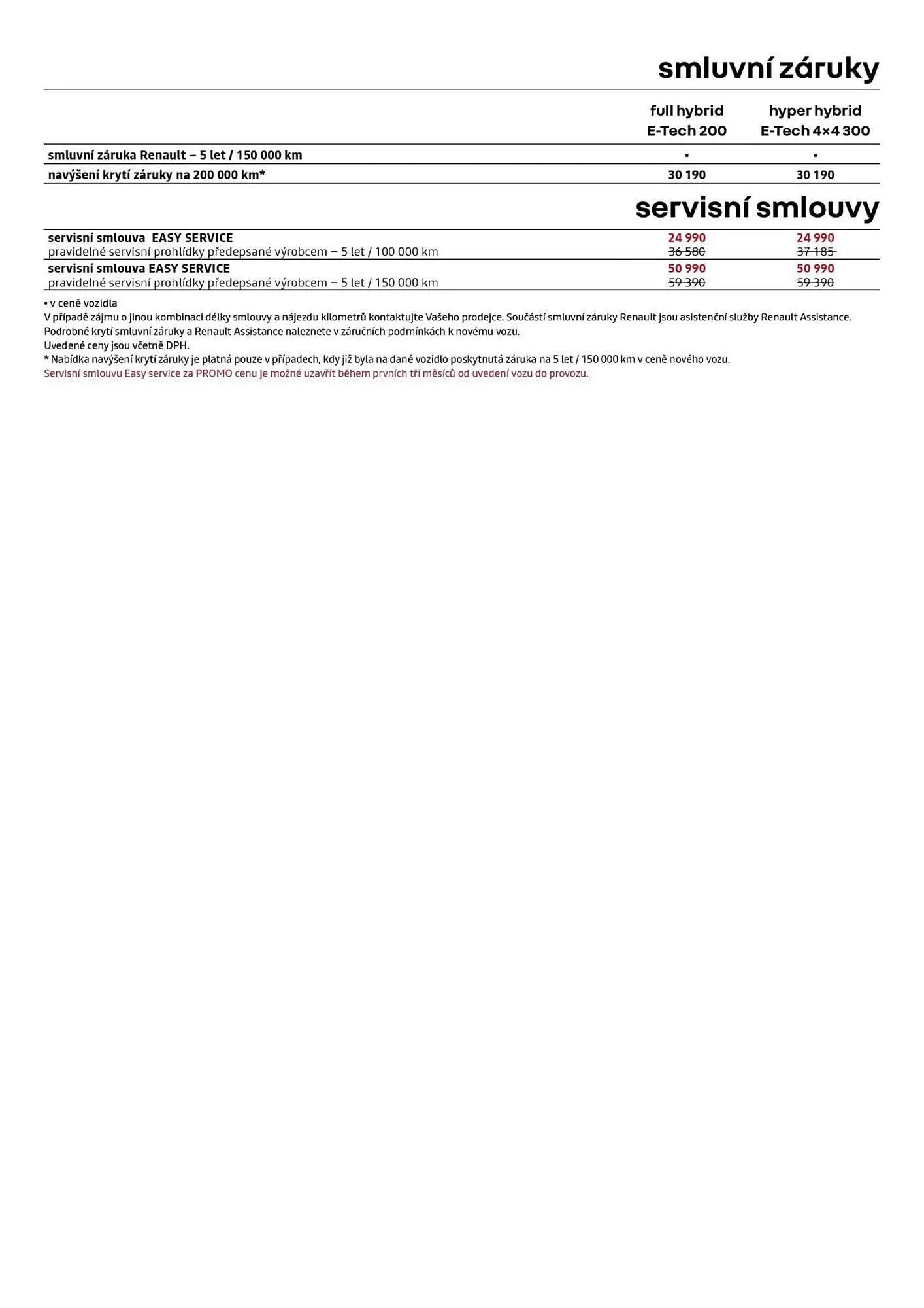 Renault leták - 8. ledna 31. ledna 2026 - Page 10