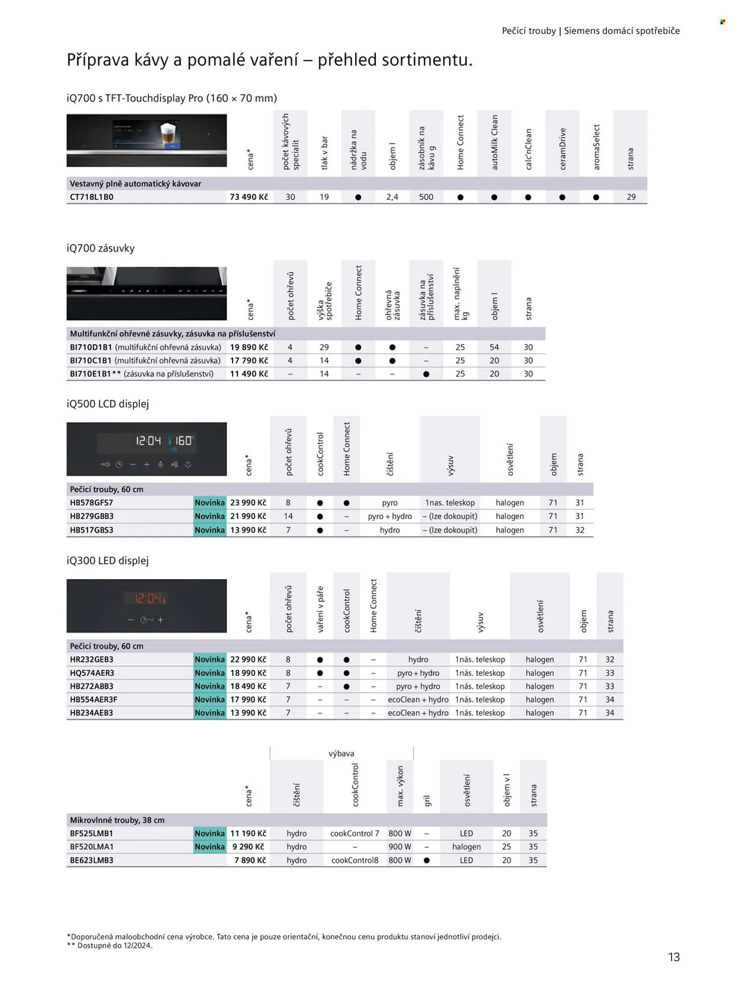 Möbelix leták - 20. června 31. prosince 2025 - Page 13