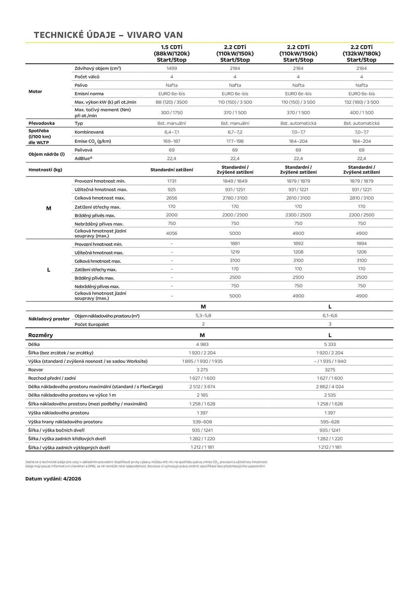 Opel leták - 3. dubna 30. června 2026 - Page 5