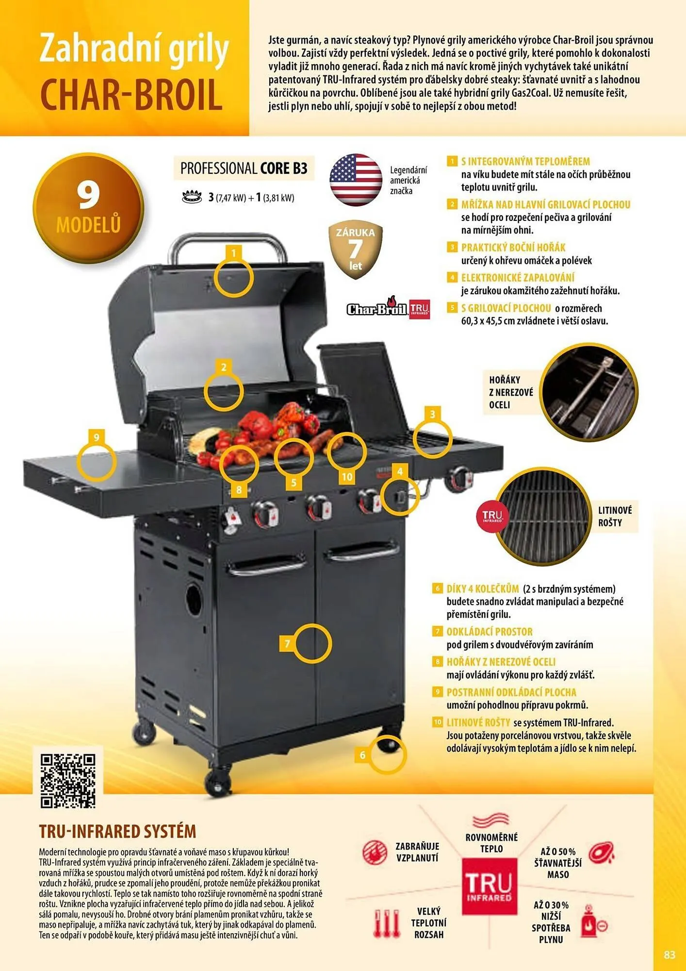 Mountfield leták - 25. března 31. prosince 2026 - Page 83