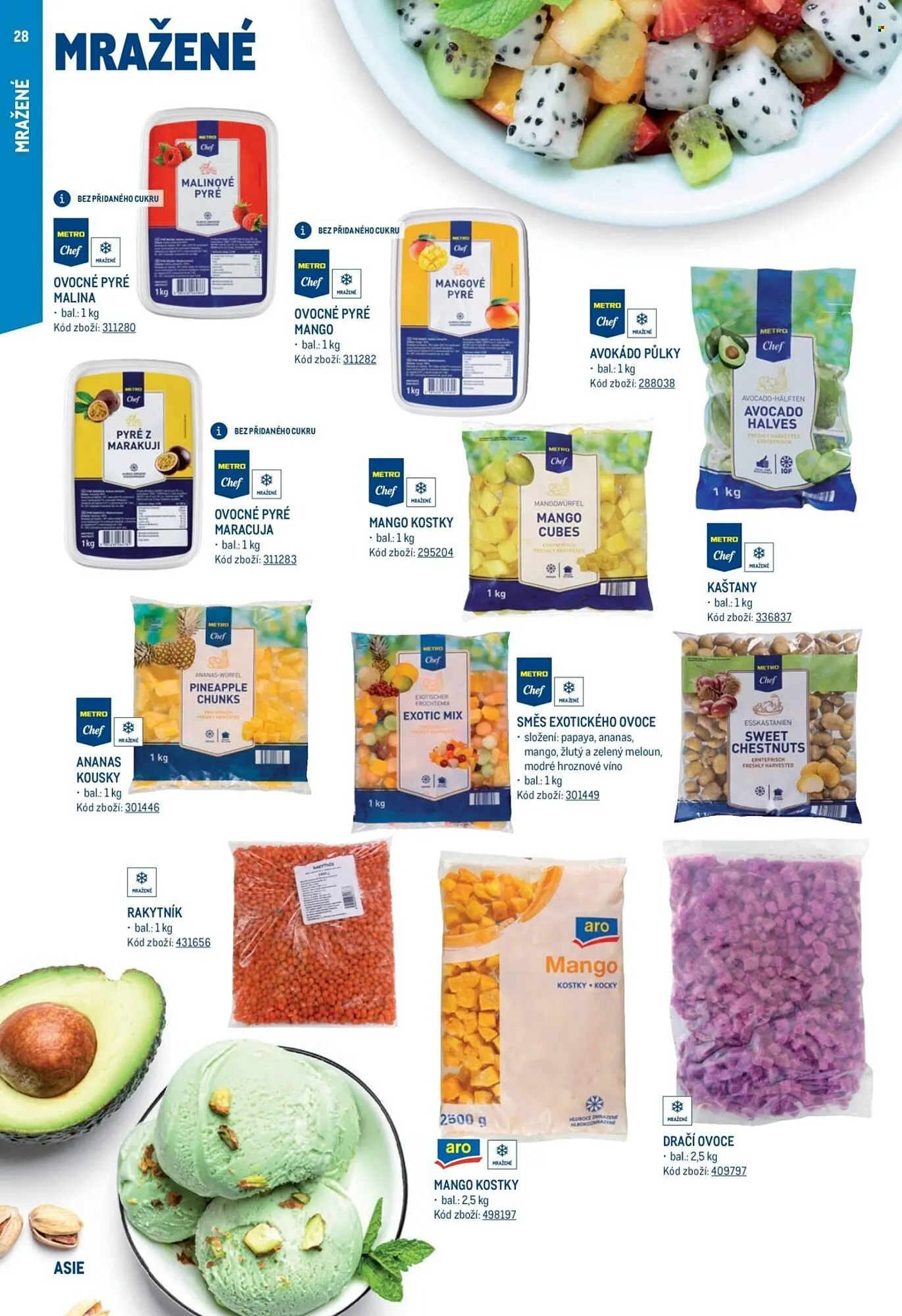 Makro leták - 12. ledna 31. prosince 2026 - Page 28