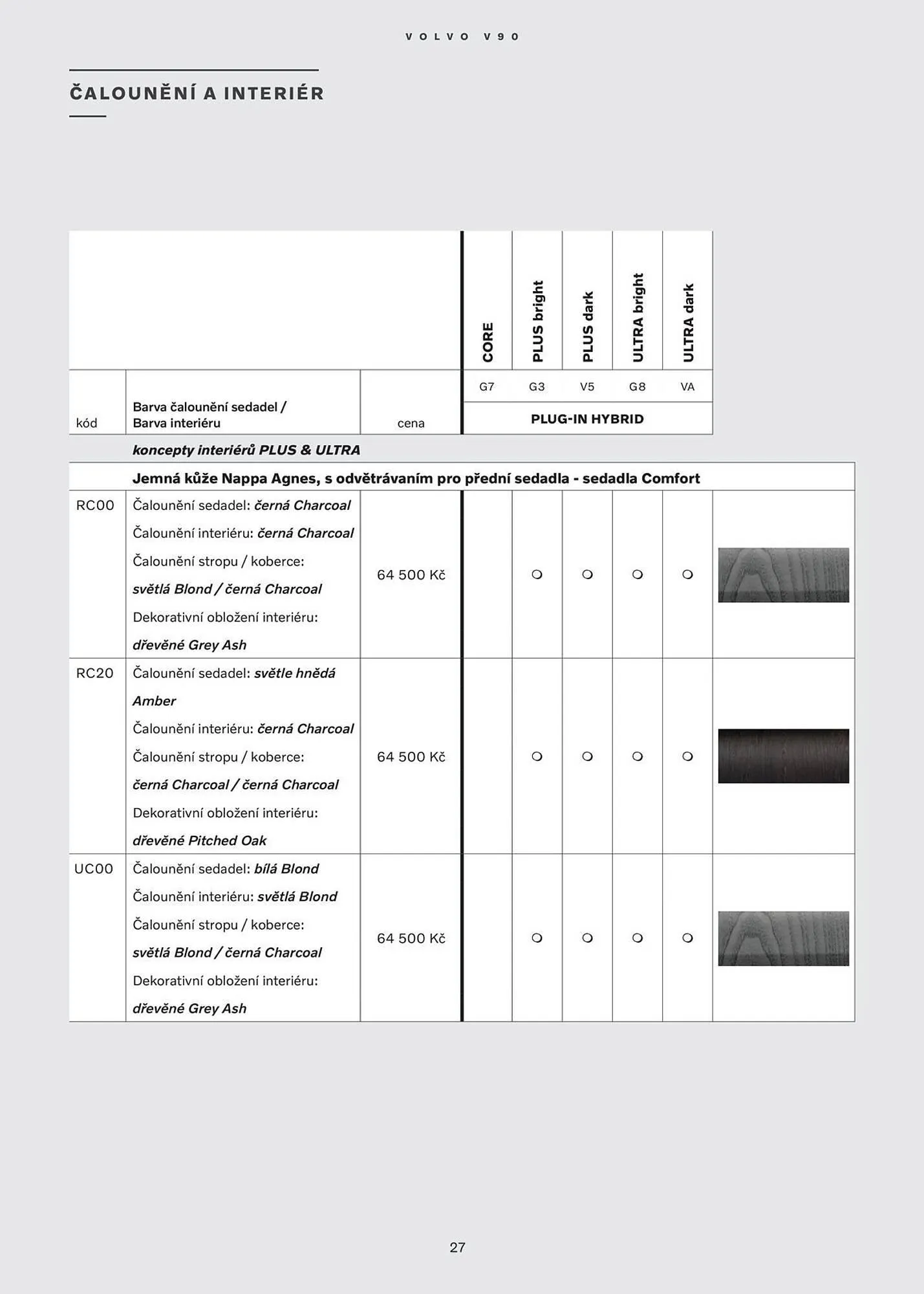 Volvo leták - 30. července 31. ledna 2026 - Page 28