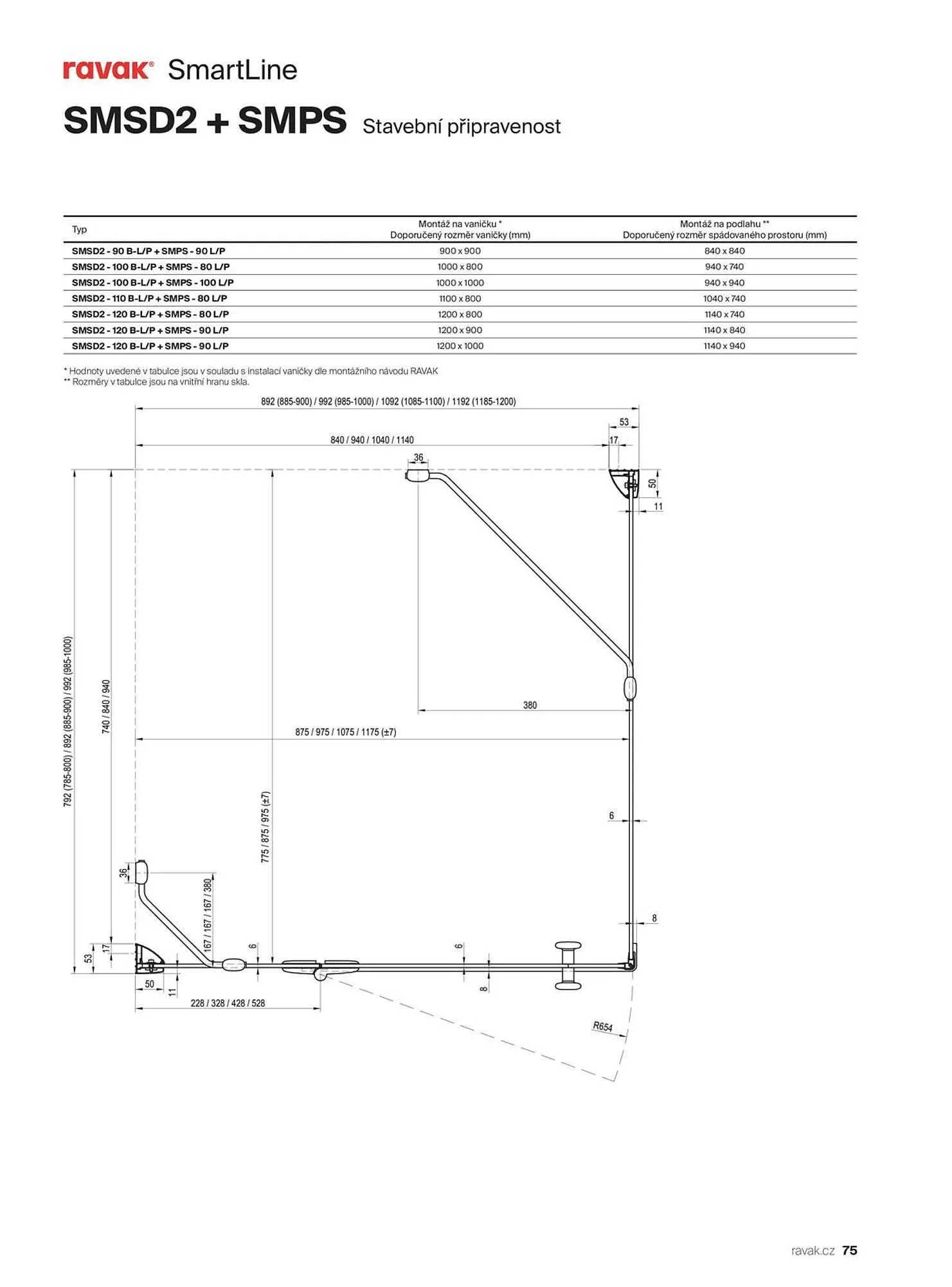 Ravak leták - 13. listopadu 31. prosince 2025 - Page 75