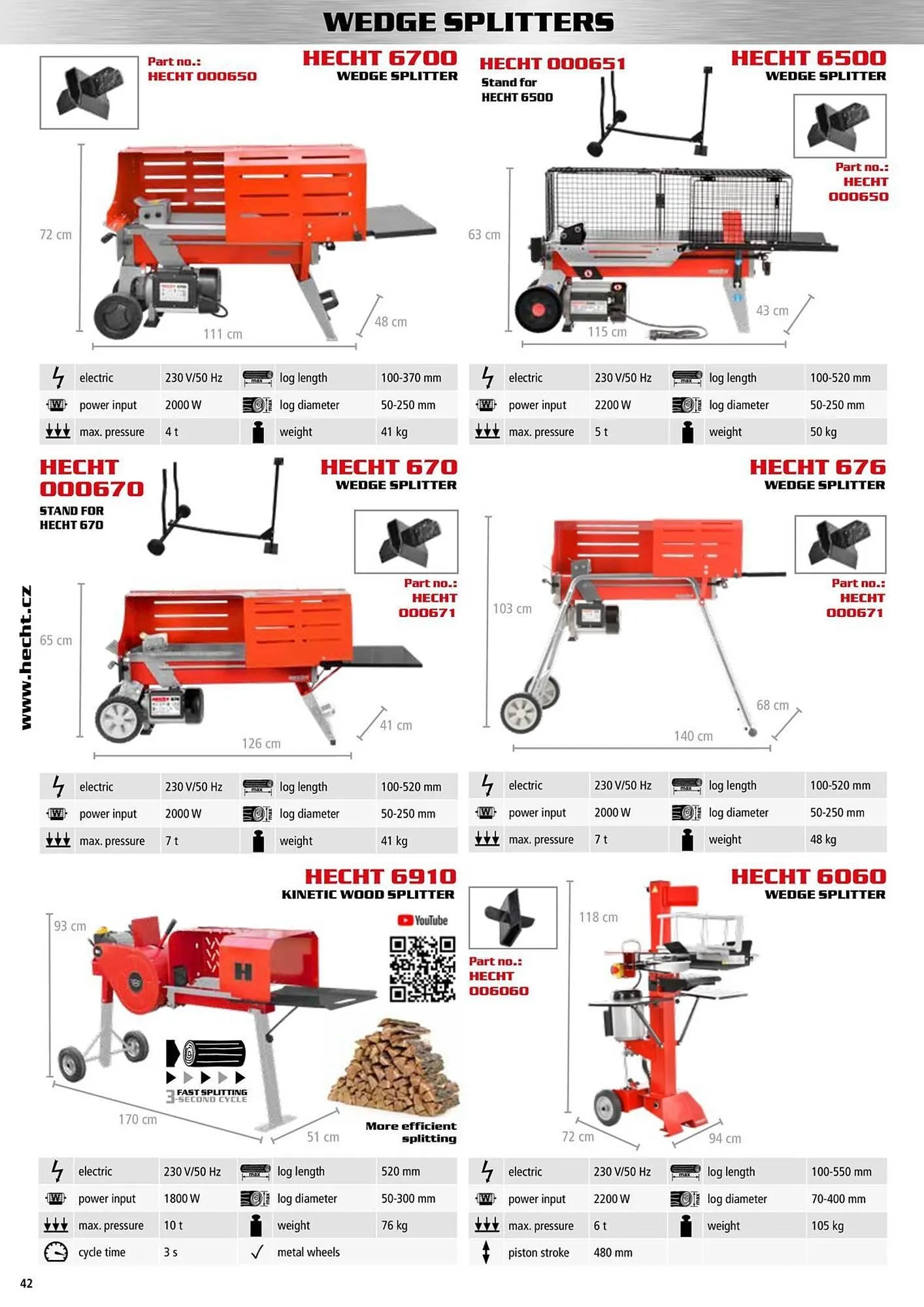 Hecht leták - 9. ledna 31. prosince 2025 - Page 42