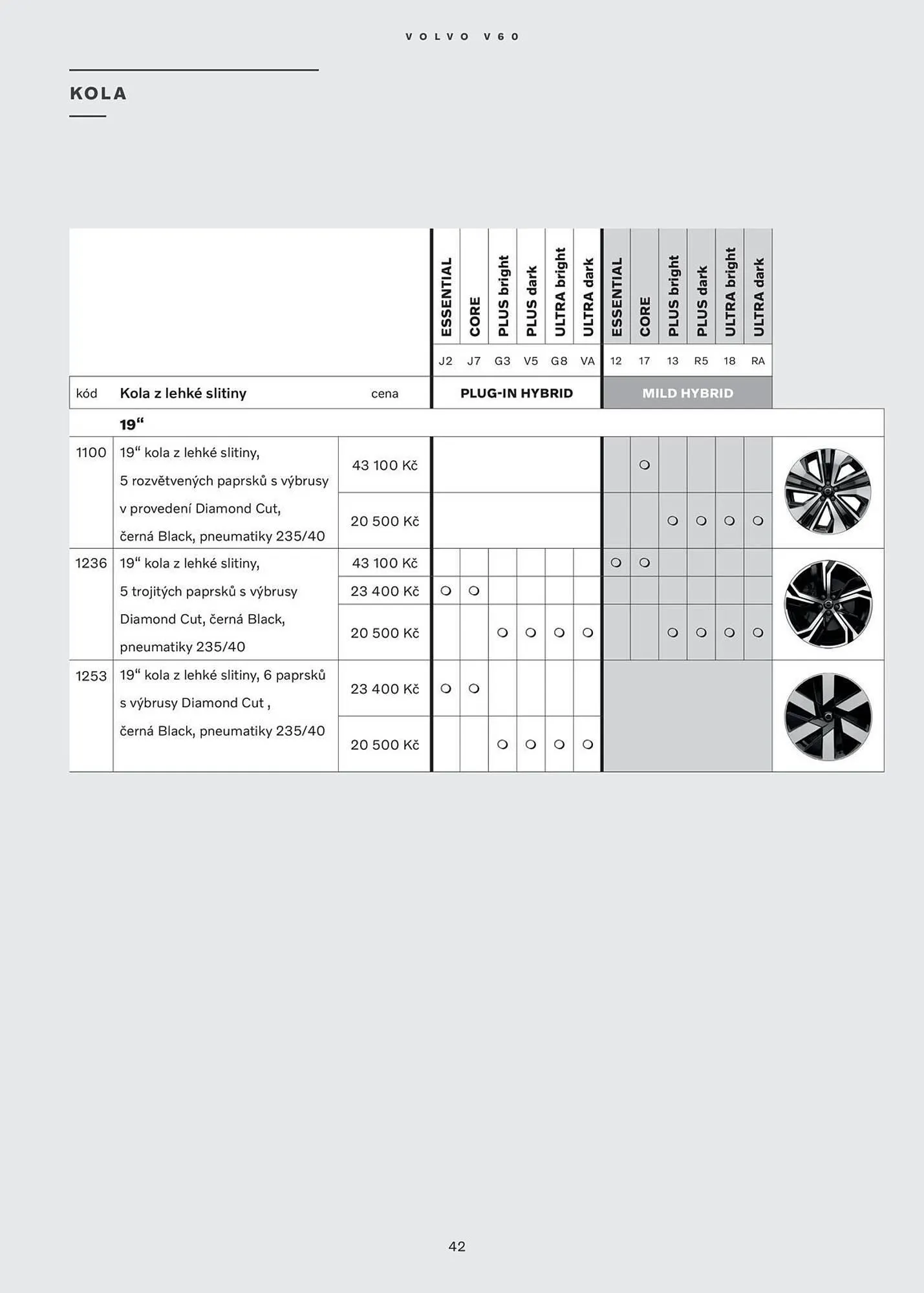 Volvo leták - 28. ledna 31. července 2026 - Page 43