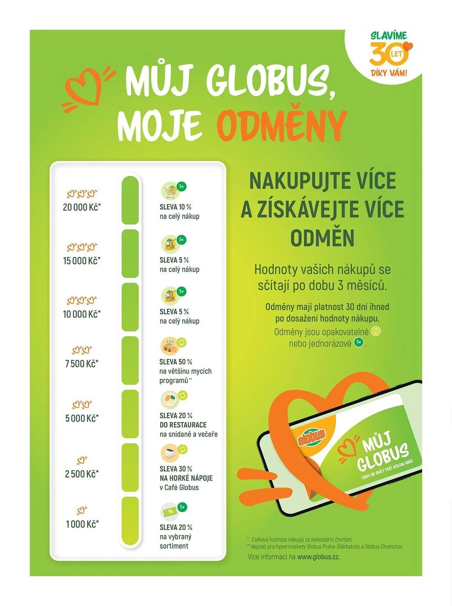 Globus leták - 27. května 2. června 2026 - Page 36