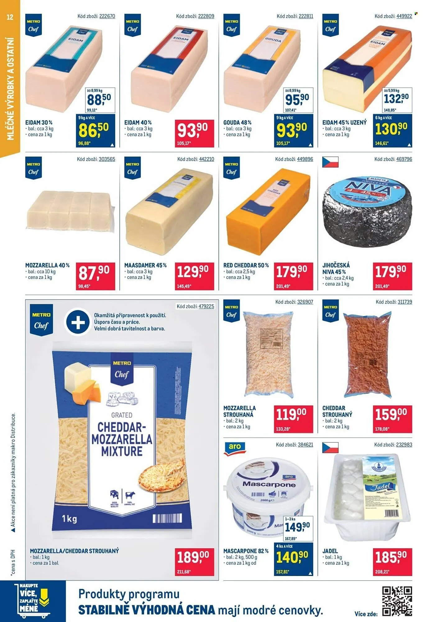 Makro leták - 5. listopadu 18. listopadu 2025 - Page 12