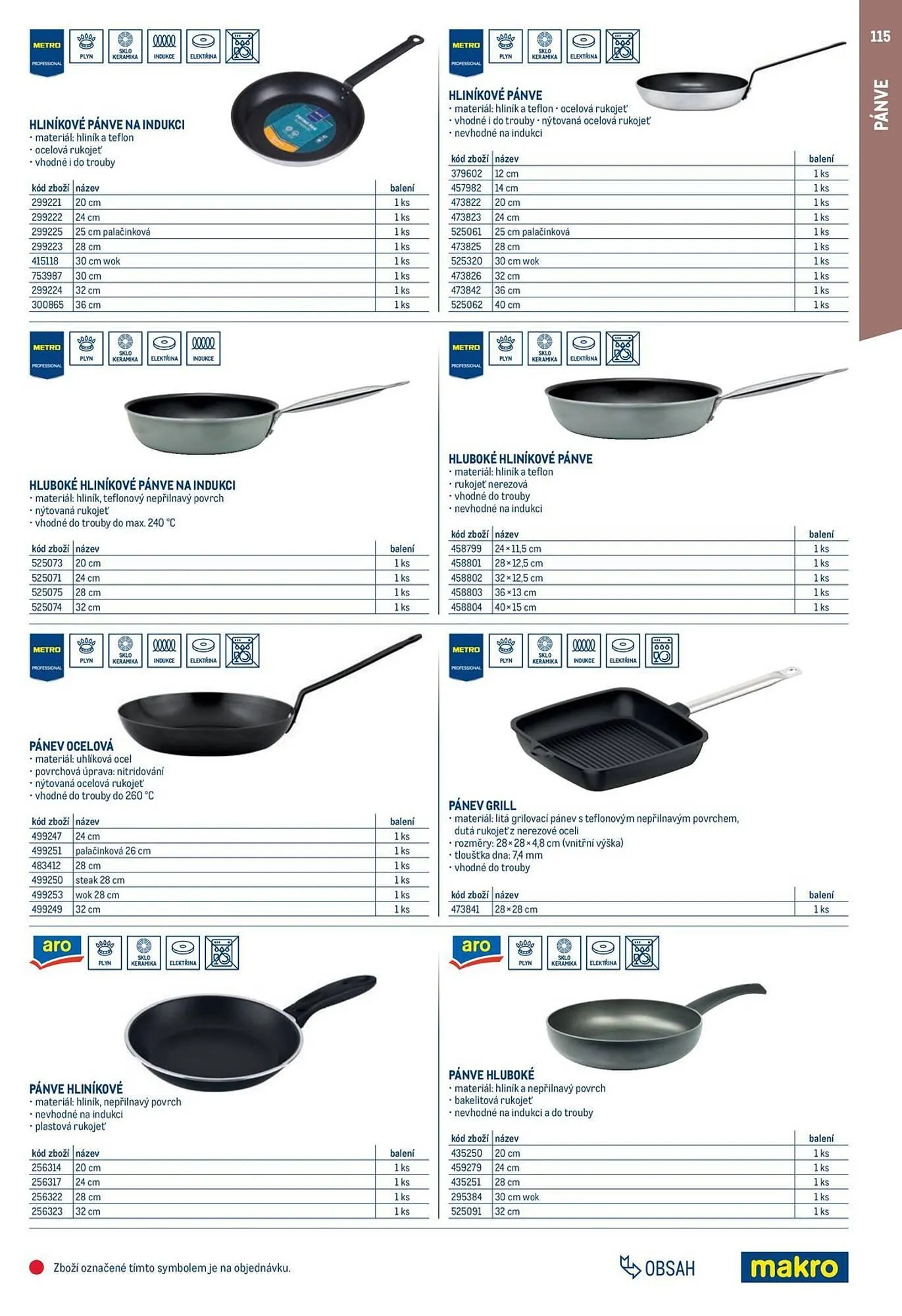 Makro leták - 2. února 31. ledna 2027 - Page 115