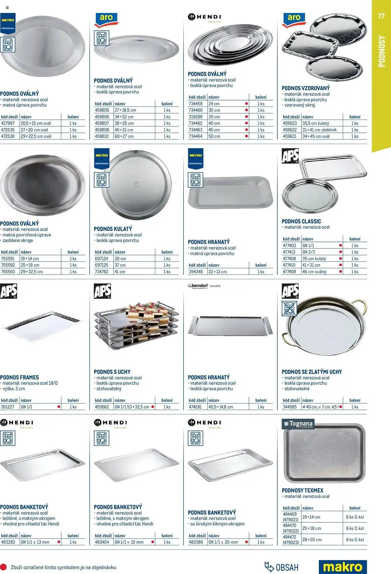 Makro leták - 1. února 31. ledna 2026 - Page 77