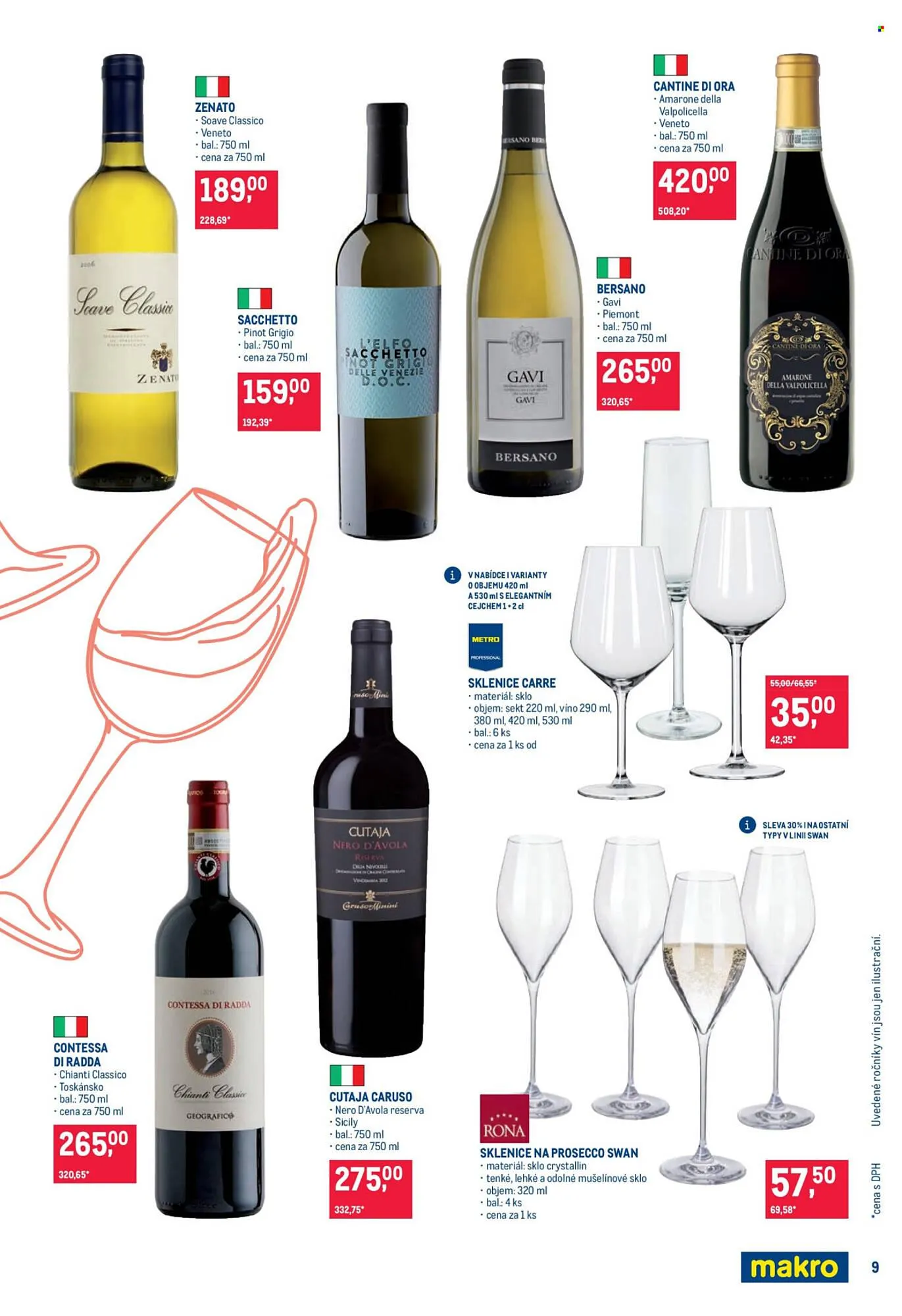 Makro leták - 8. dubna 21. dubna 2026 - Page 9