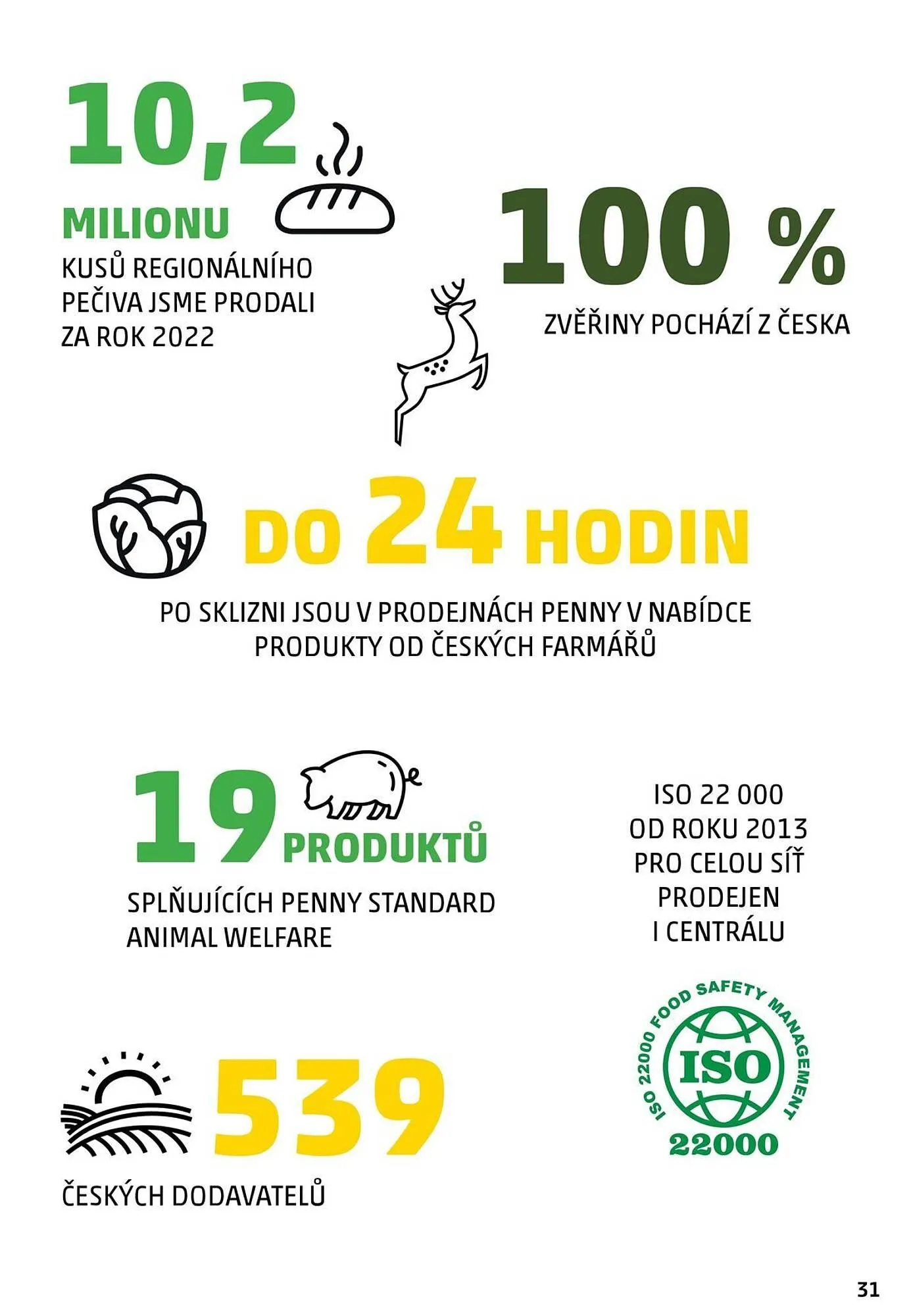 Penny Market leták - 22. listopadu 20. ledna 2026 - Page 31