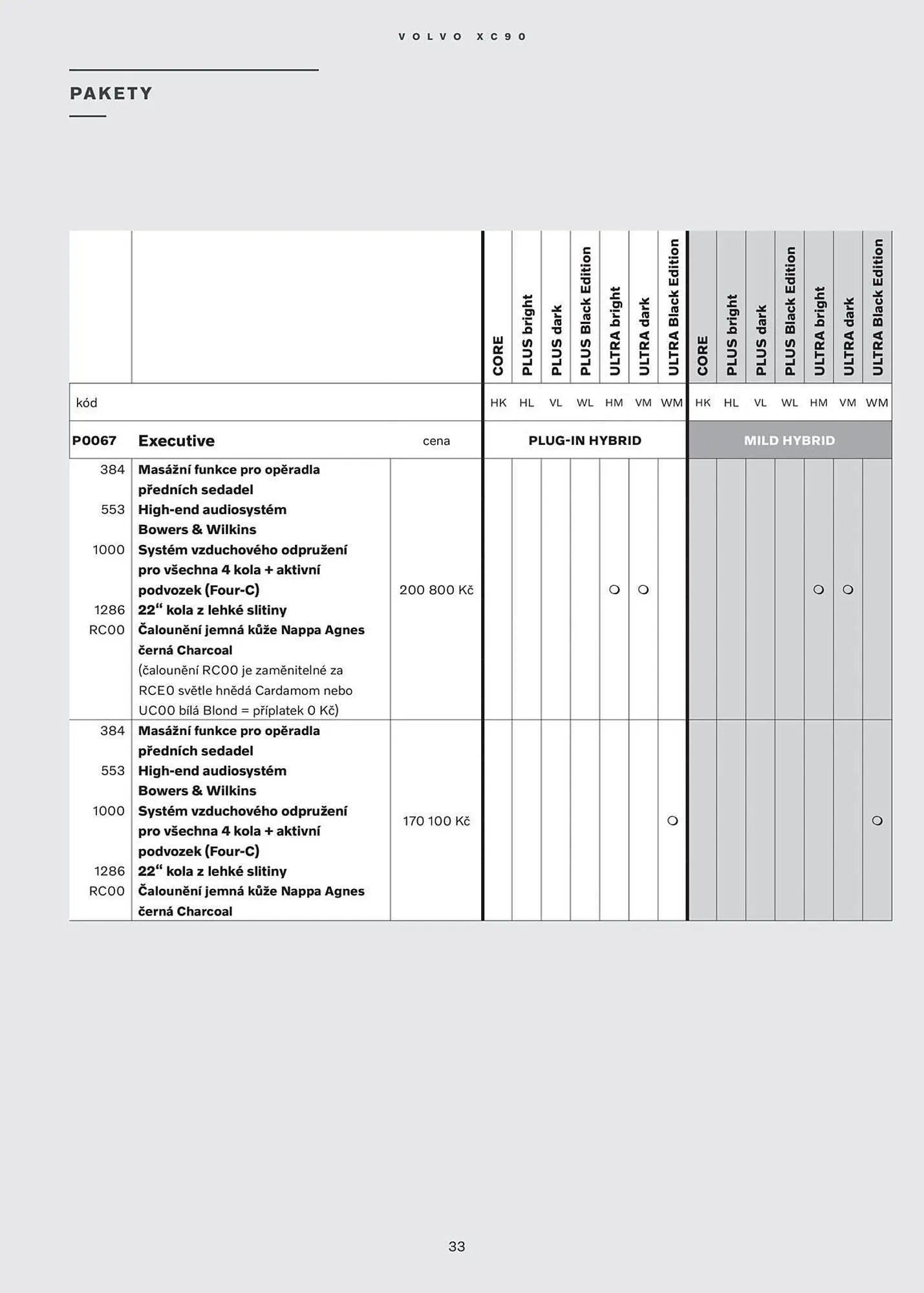 Volvo leták - 28. ledna 31. července 2026 - Page 34