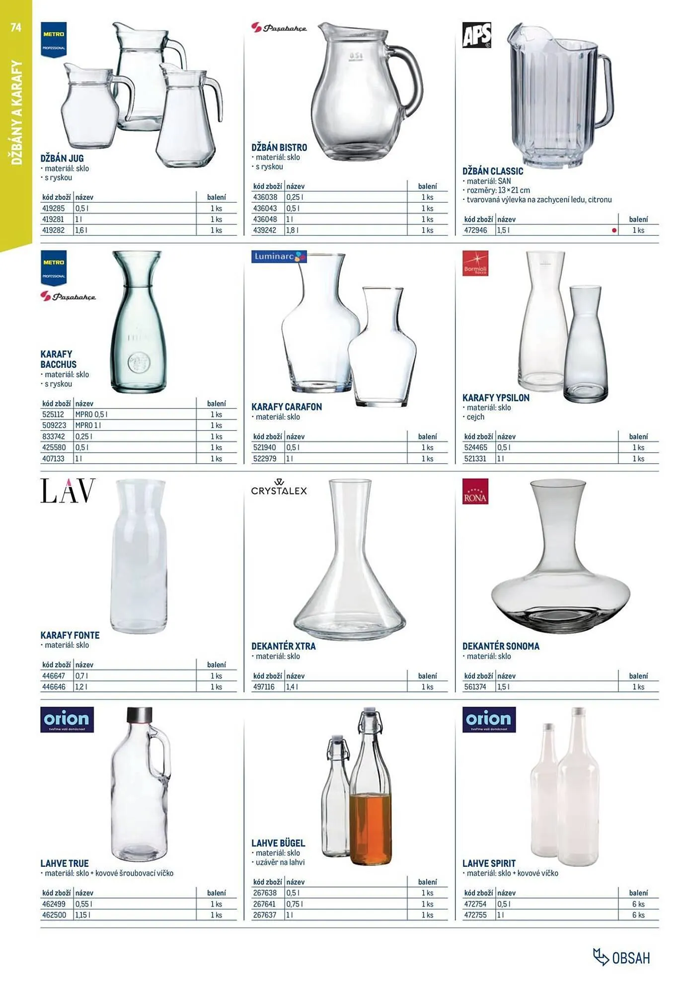 Makro leták - 2. února 31. ledna 2027 - Page 74