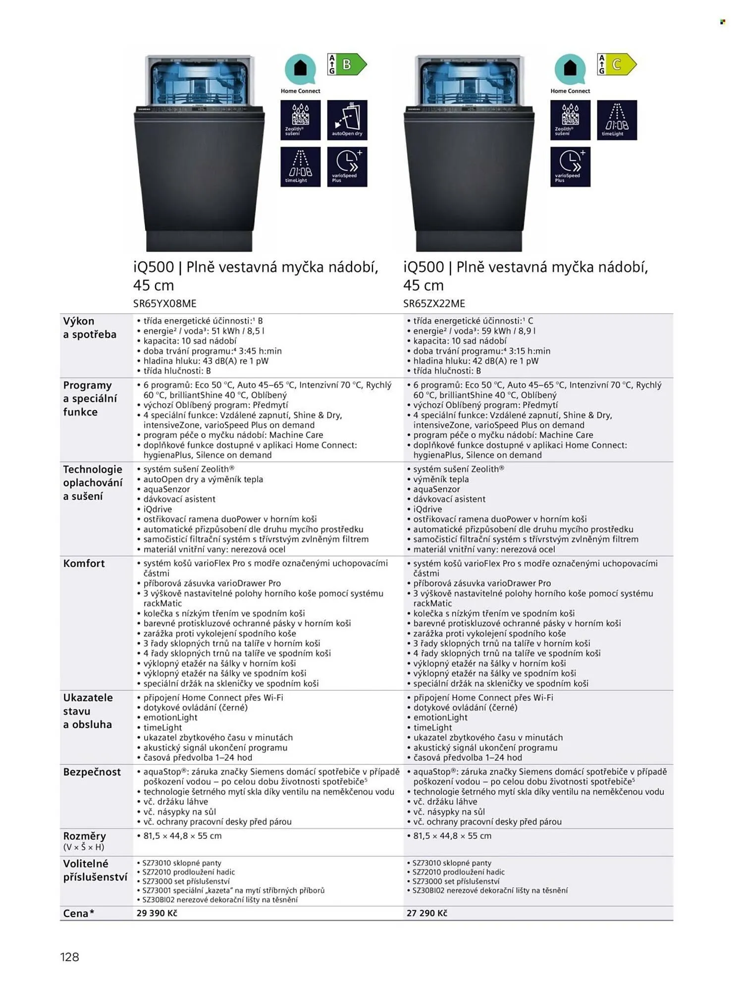Möbelix leták - 20. června 31. prosince 2025 - Page 128