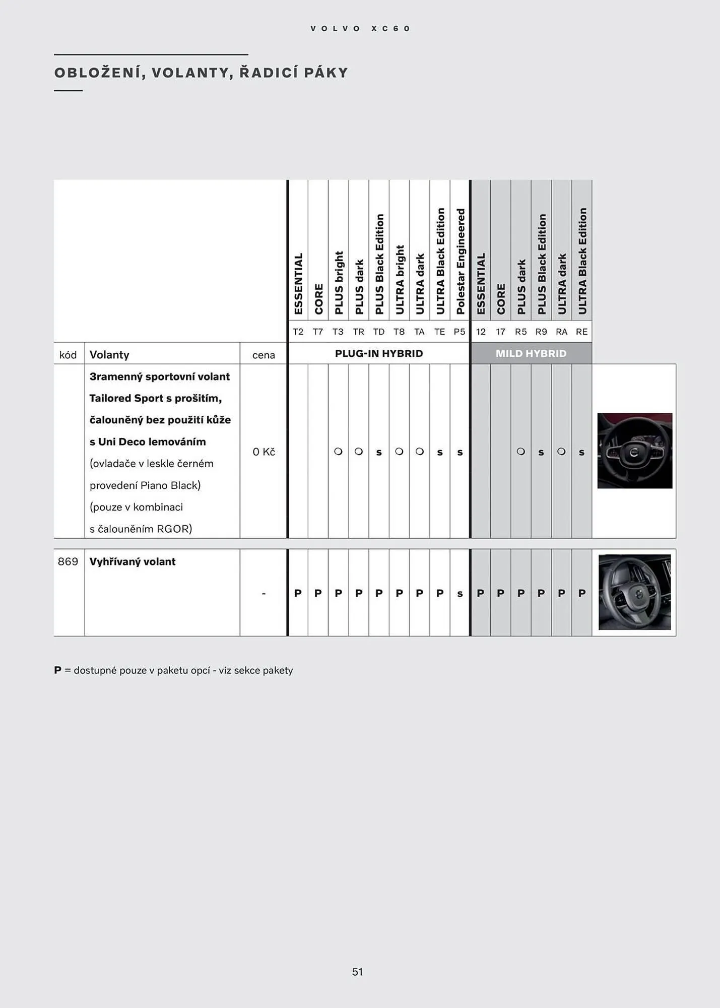 Volvo leták - 12. února 25. března 2025 - Page 52