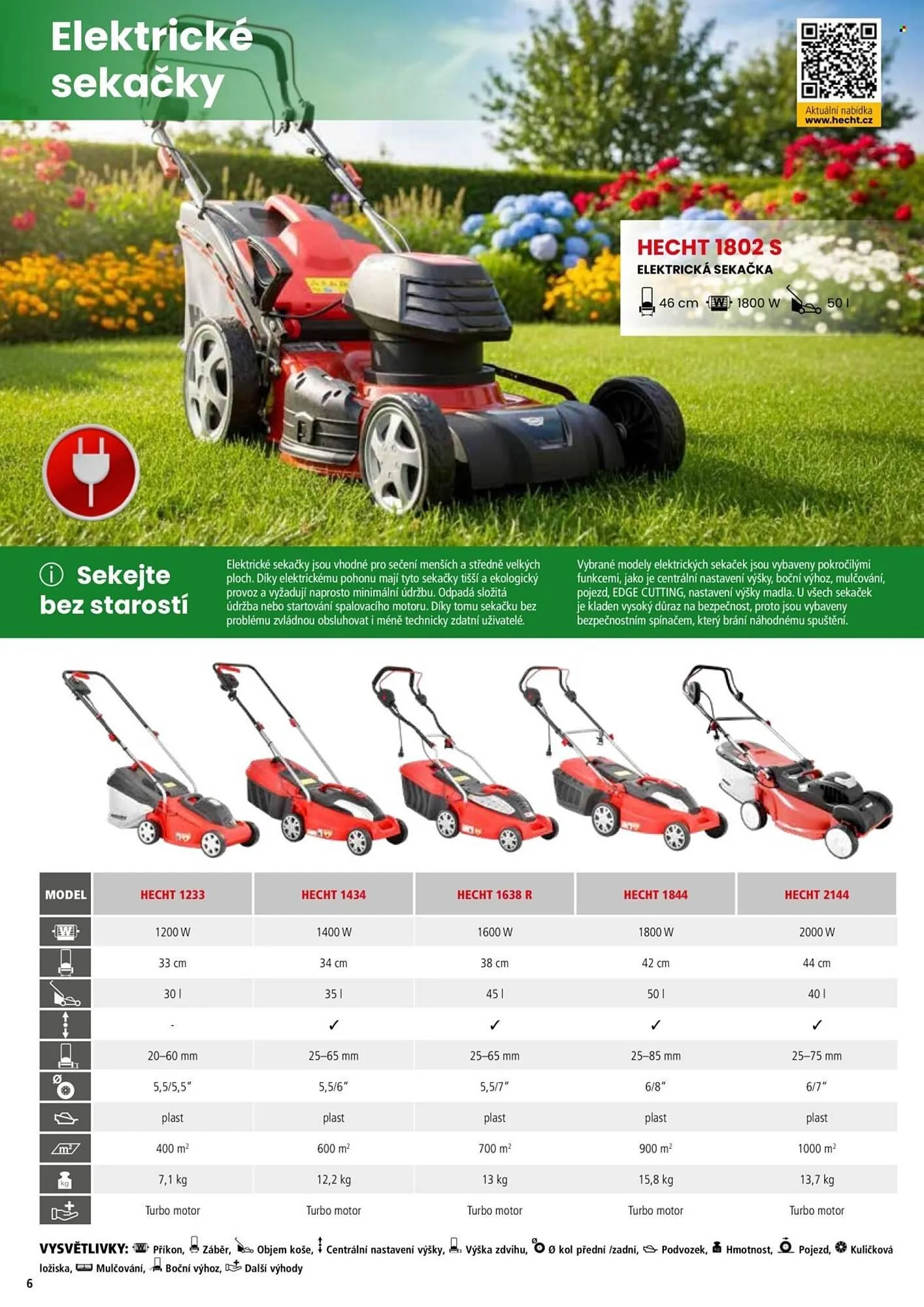 Hecht leták - 18. února 31. srpna 2026 - Page 6