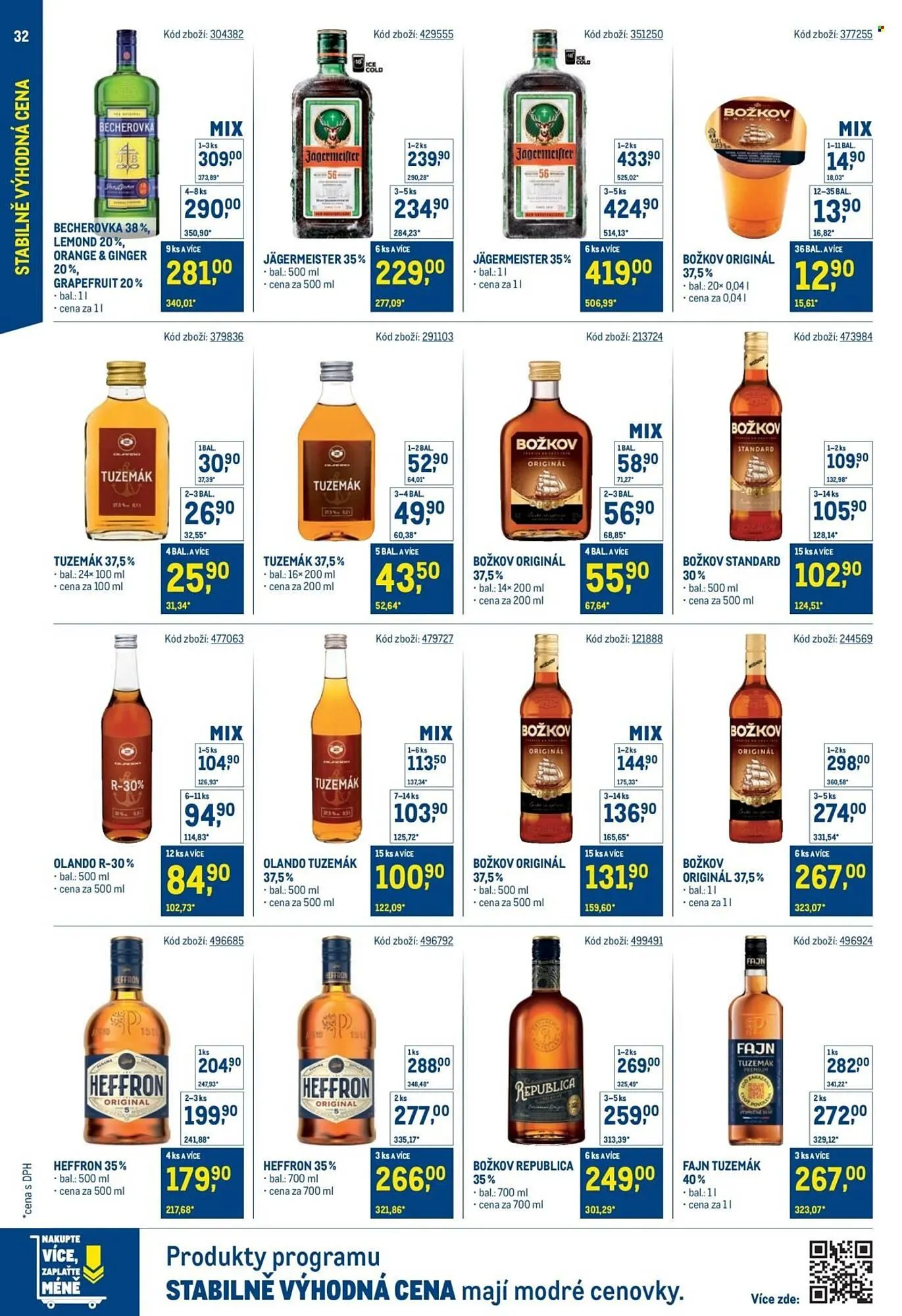 Makro leták - 24. března 1. dubna 2026 - Page 32