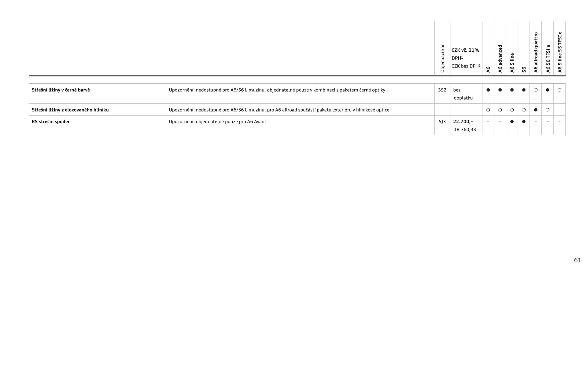 Audi A6 leták - 6. srpna 31. ledna 2025 - Page 61