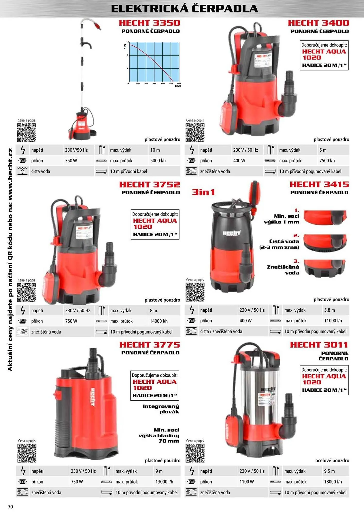 Hecht leták - 18. září 31. prosince 2025 - Page 70