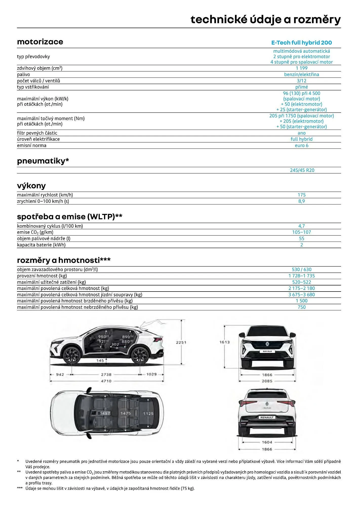 Renault Rafale e:Tech leták - 12. července 31. prosince 2024 - Page 10
