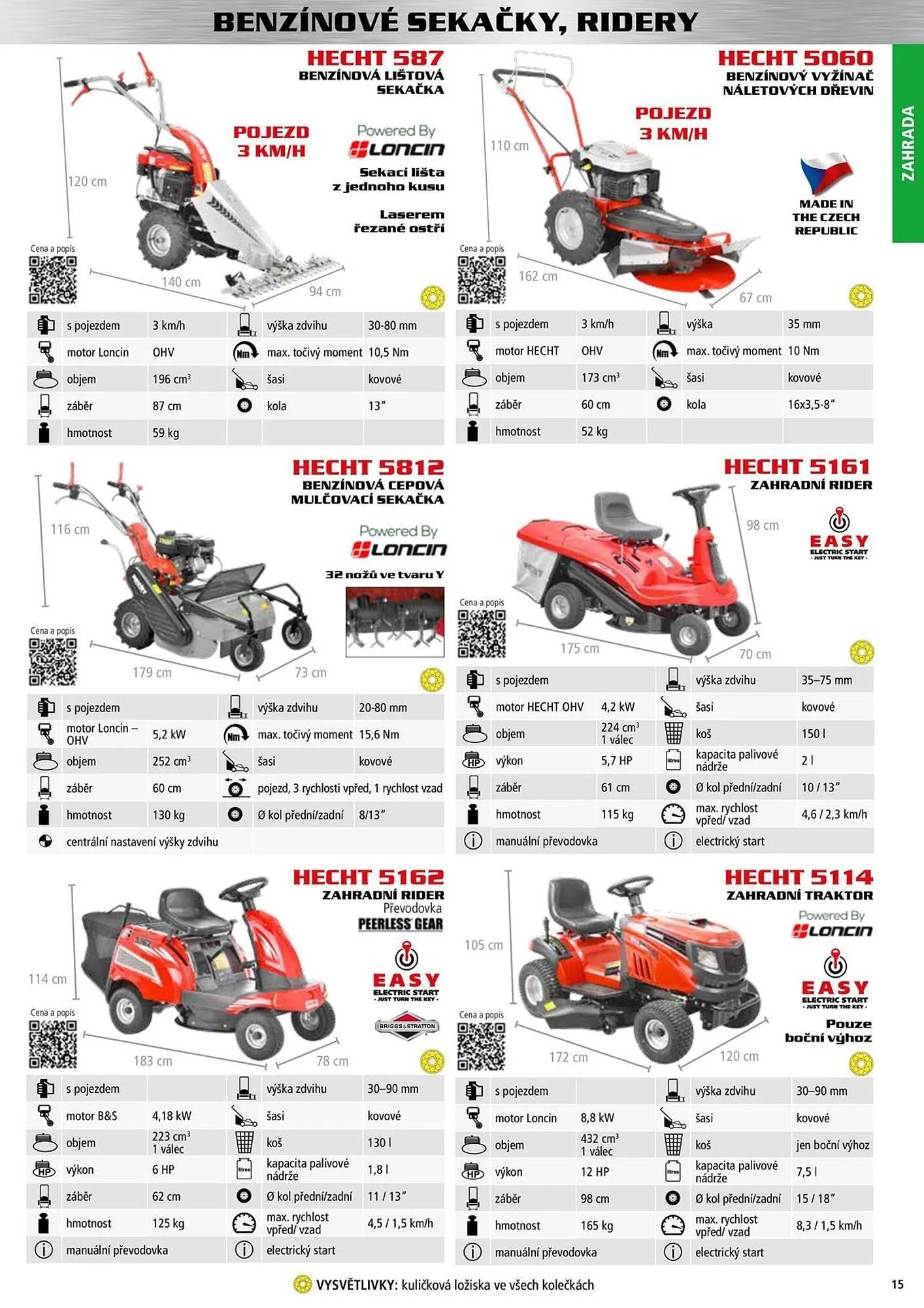 Hecht leták - 18. září 31. prosince 2025 - Page 15