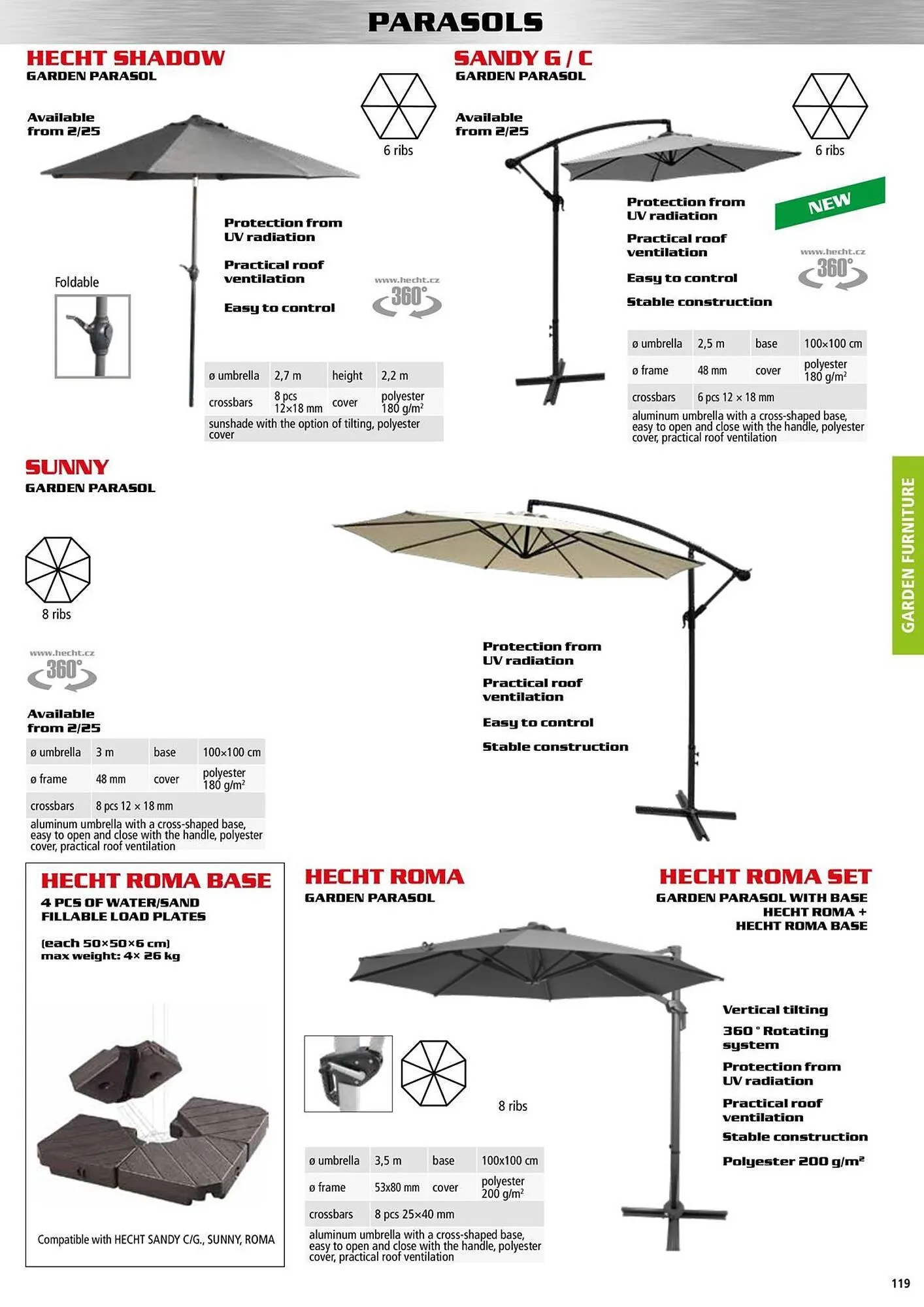 Hecht leták - 9. ledna 31. prosince 2025 - Page 119