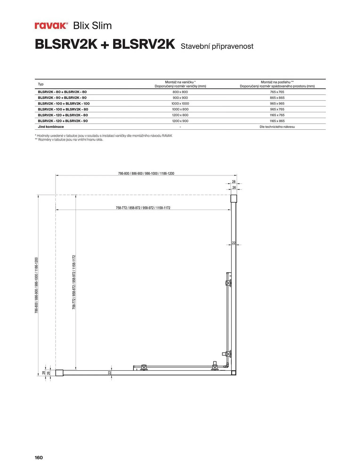 Ravak leták - 13. listopadu 31. prosince 2025 - Page 160