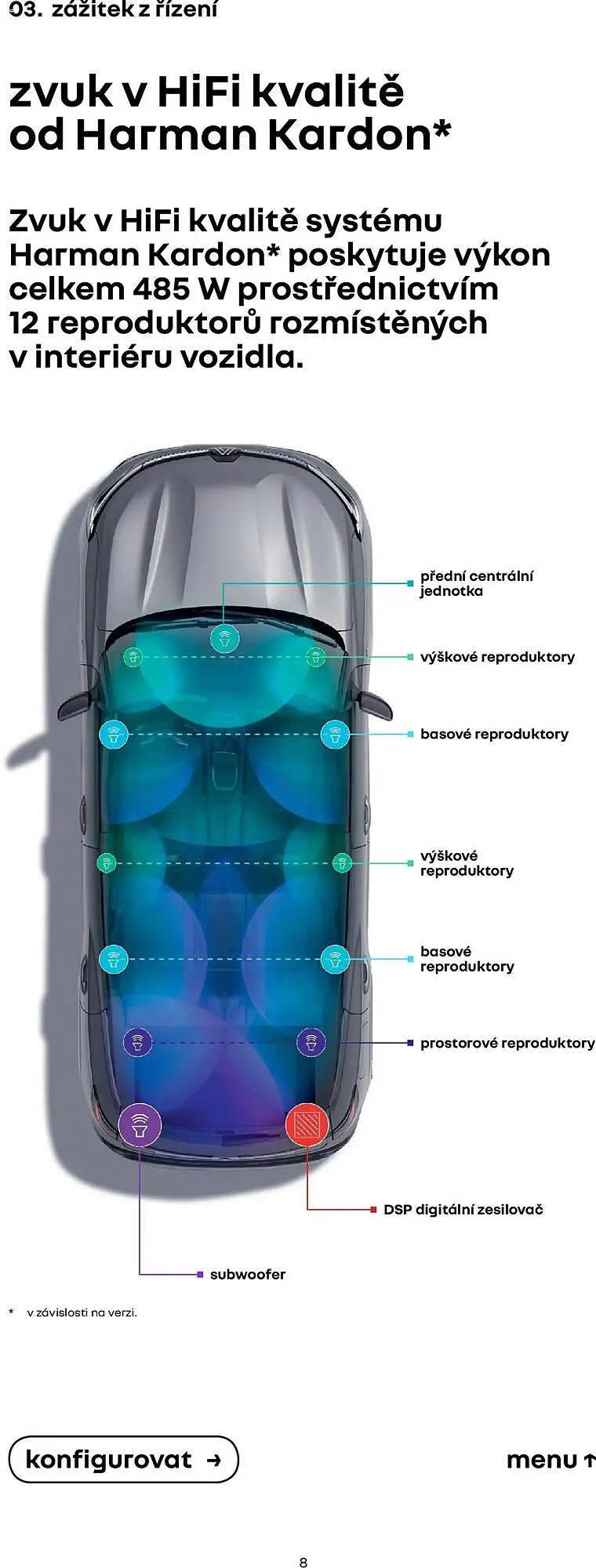 Renault leták - 1. března 28. února 2026 - Page 8