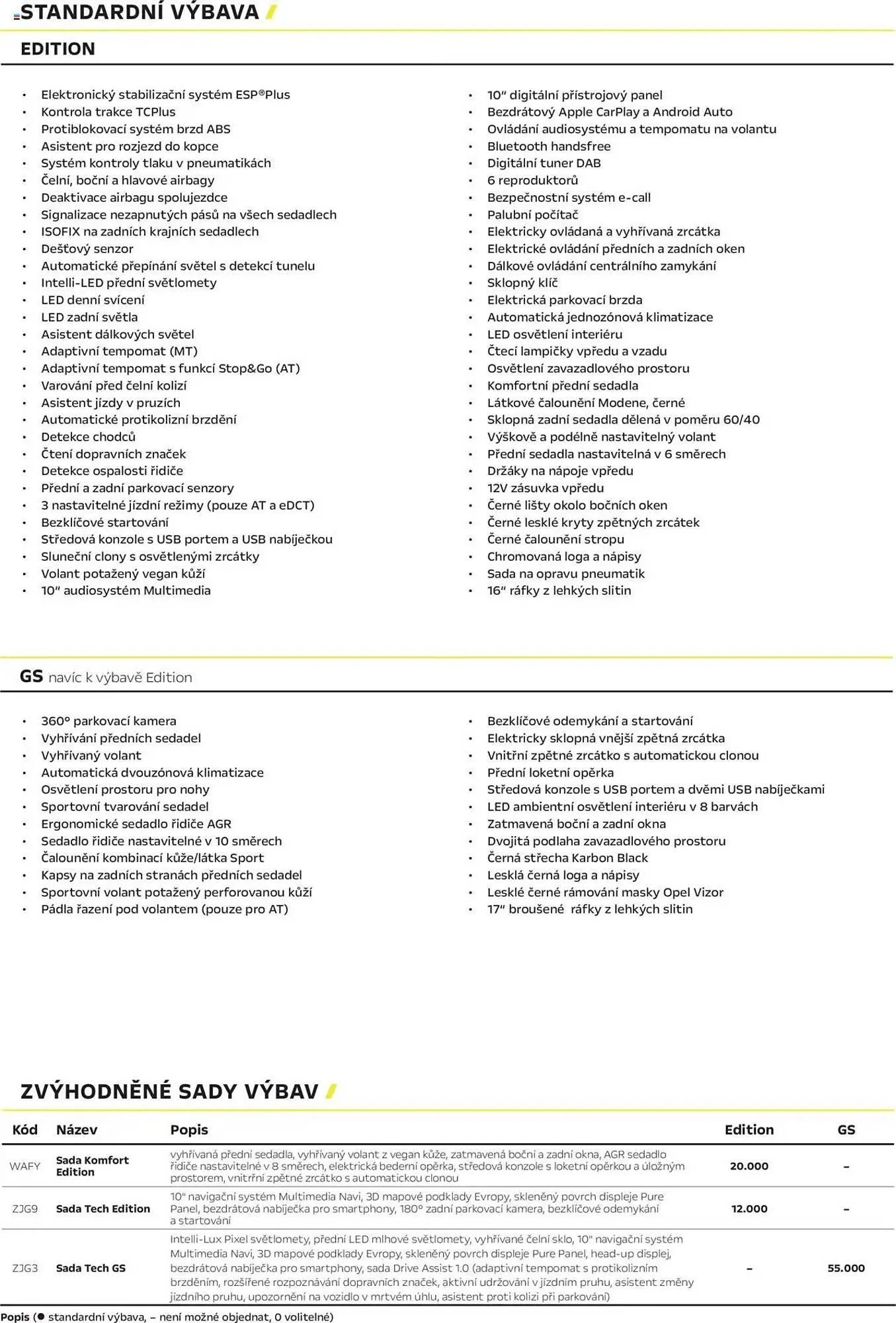 Opel leták - 25. dubna 28. února 2026 - Page 2