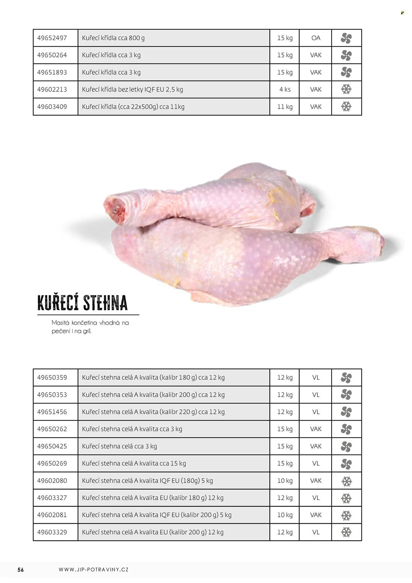Jip leták - 3. května 31. prosince 2025 - Page 56
