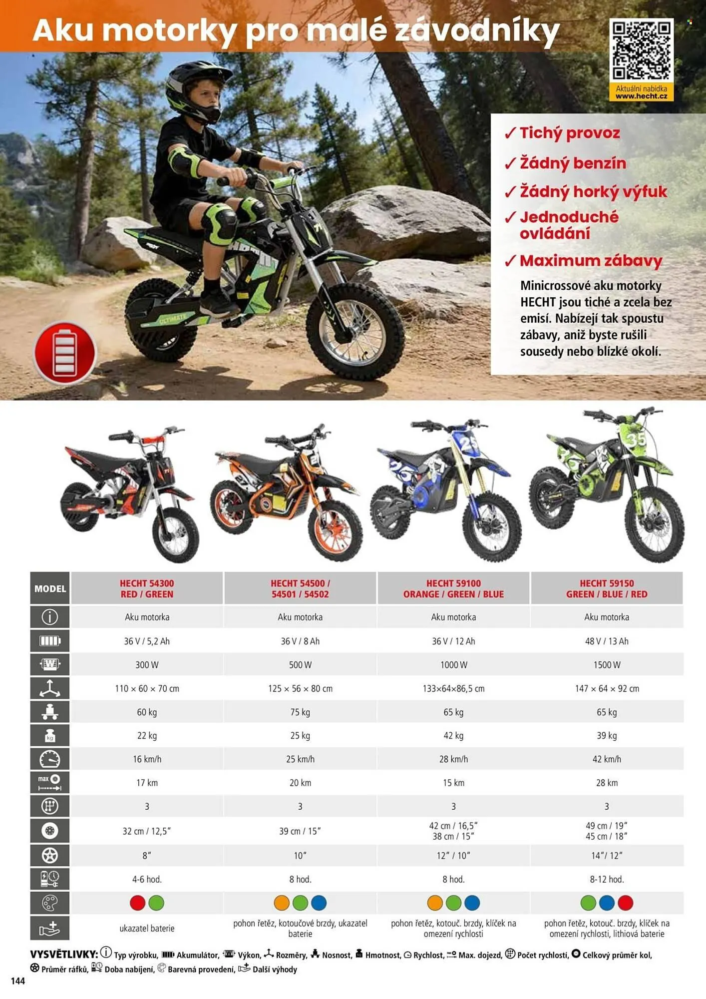 Hecht leták - 18. února 31. srpna 2026 - Page 144