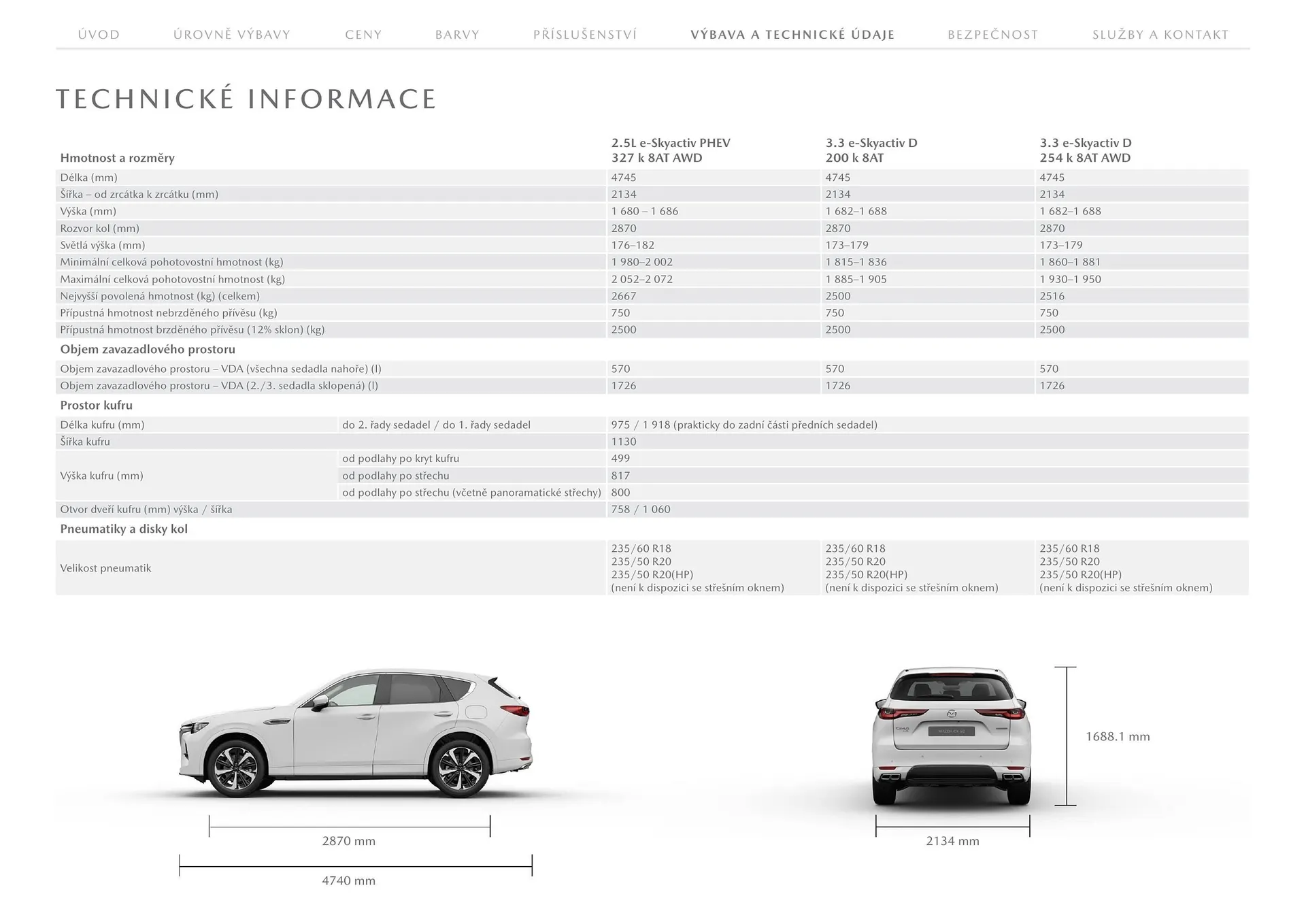 Mazda leták - 23. července 31. ledna 2026 - Page 19
