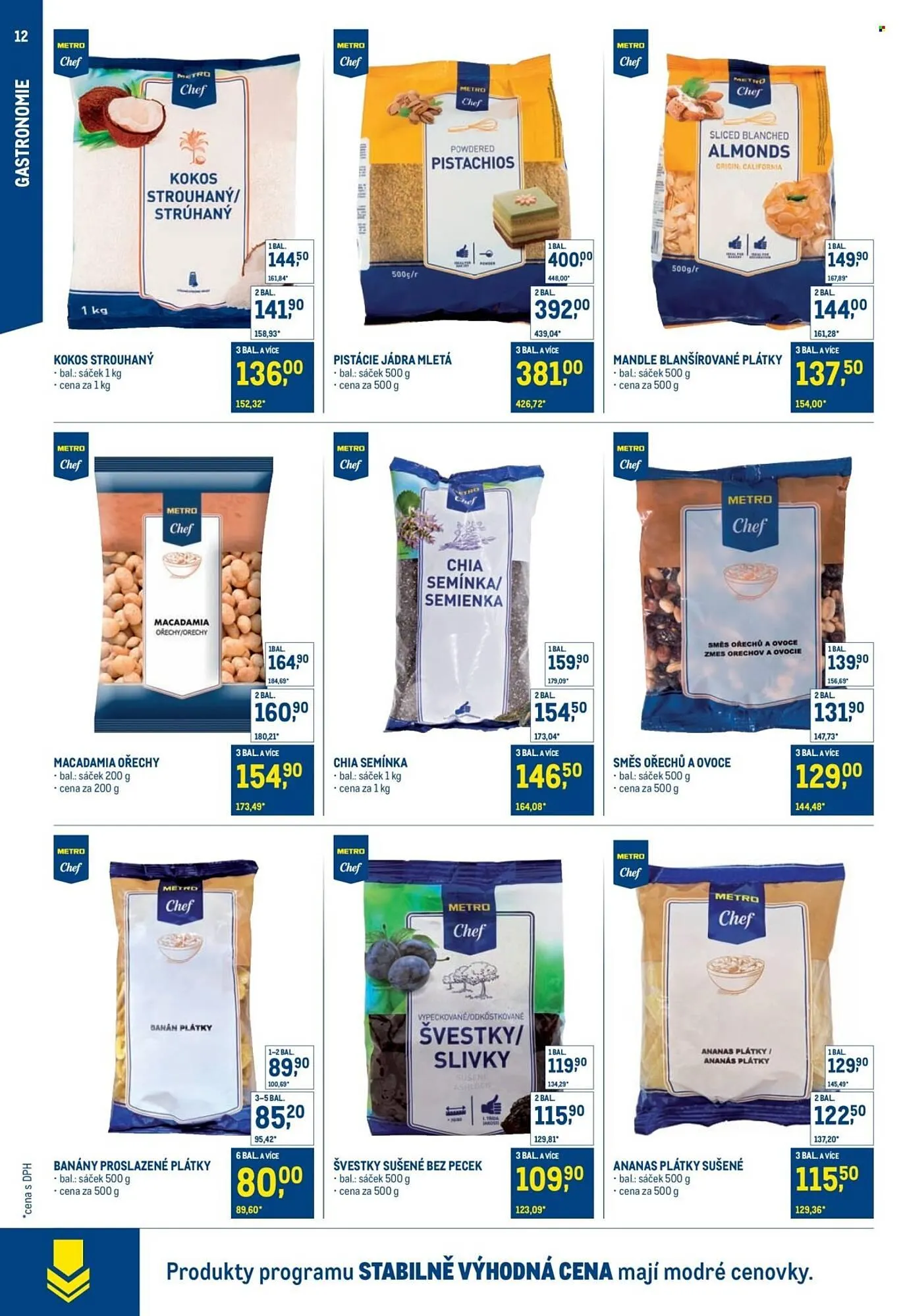 Makro leták - 24. září 18. listopadu 2025 - Page 12